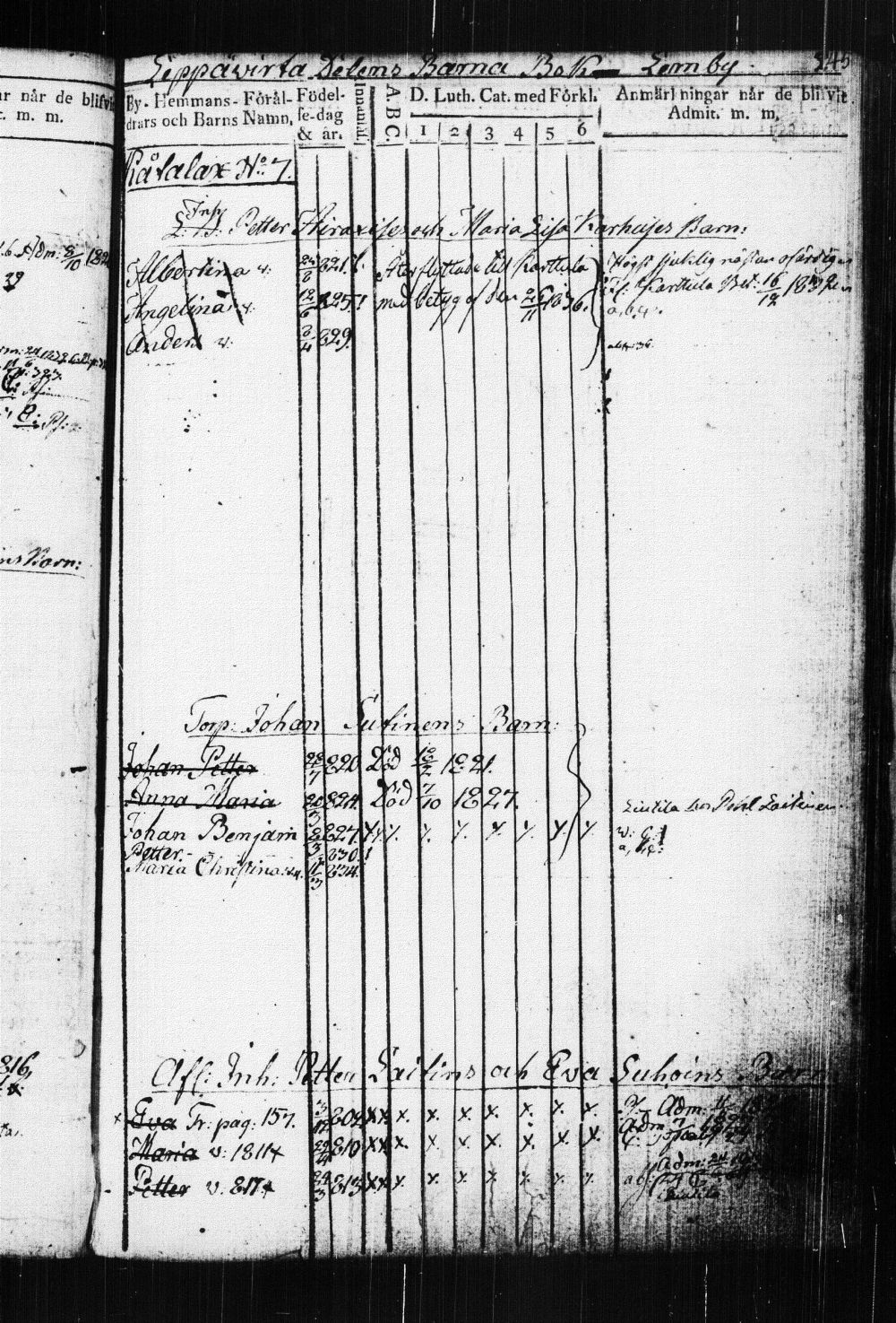 [ ../kirjat/Kirkonkirjat/suonenjoki/lastenkirja_1814-1839_tk1298-1299/kuvat/249.jpg ]