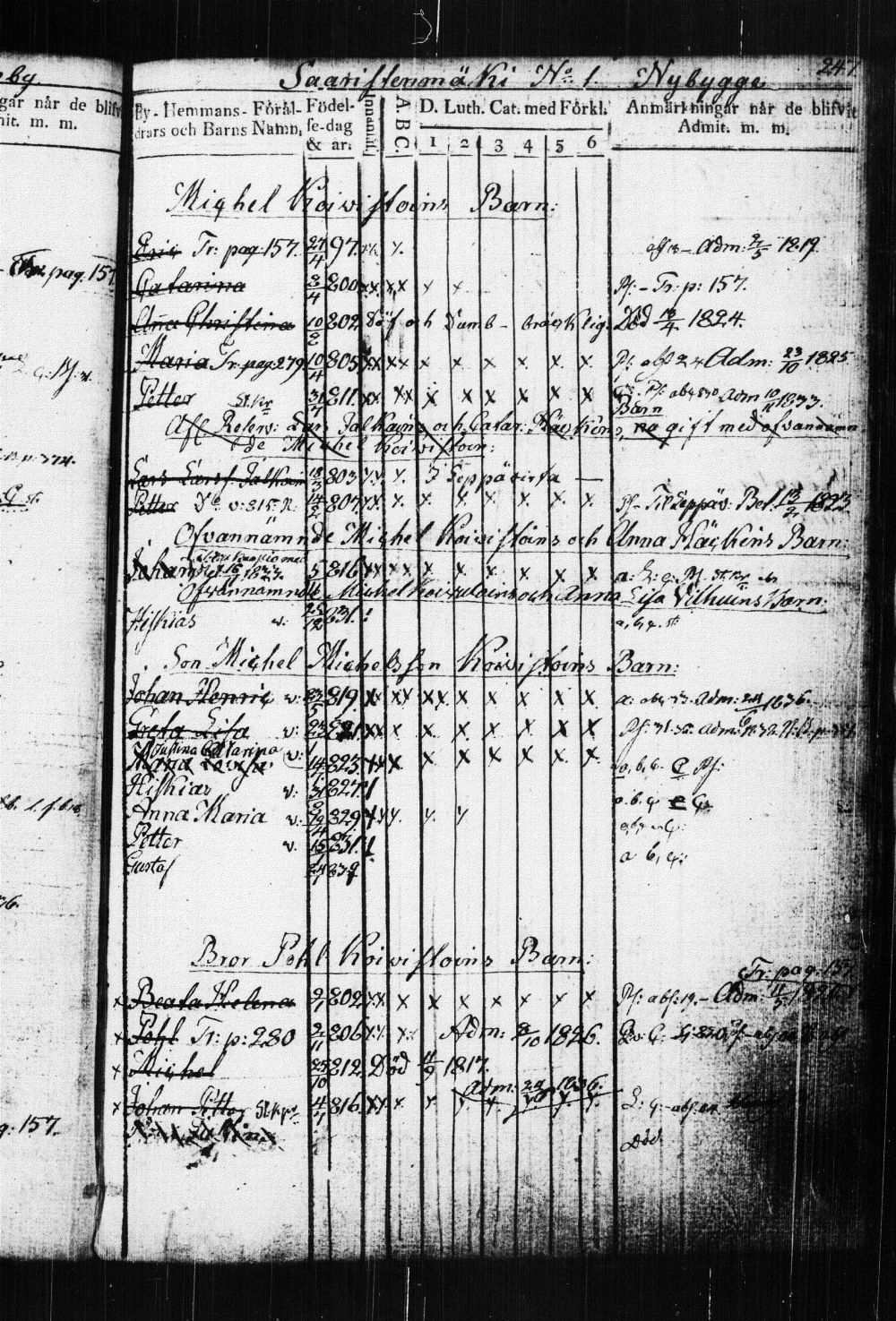 [ ../kirjat/Kirkonkirjat/suonenjoki/lastenkirja_1814-1839_tk1298-1299/kuvat/251.jpg ]