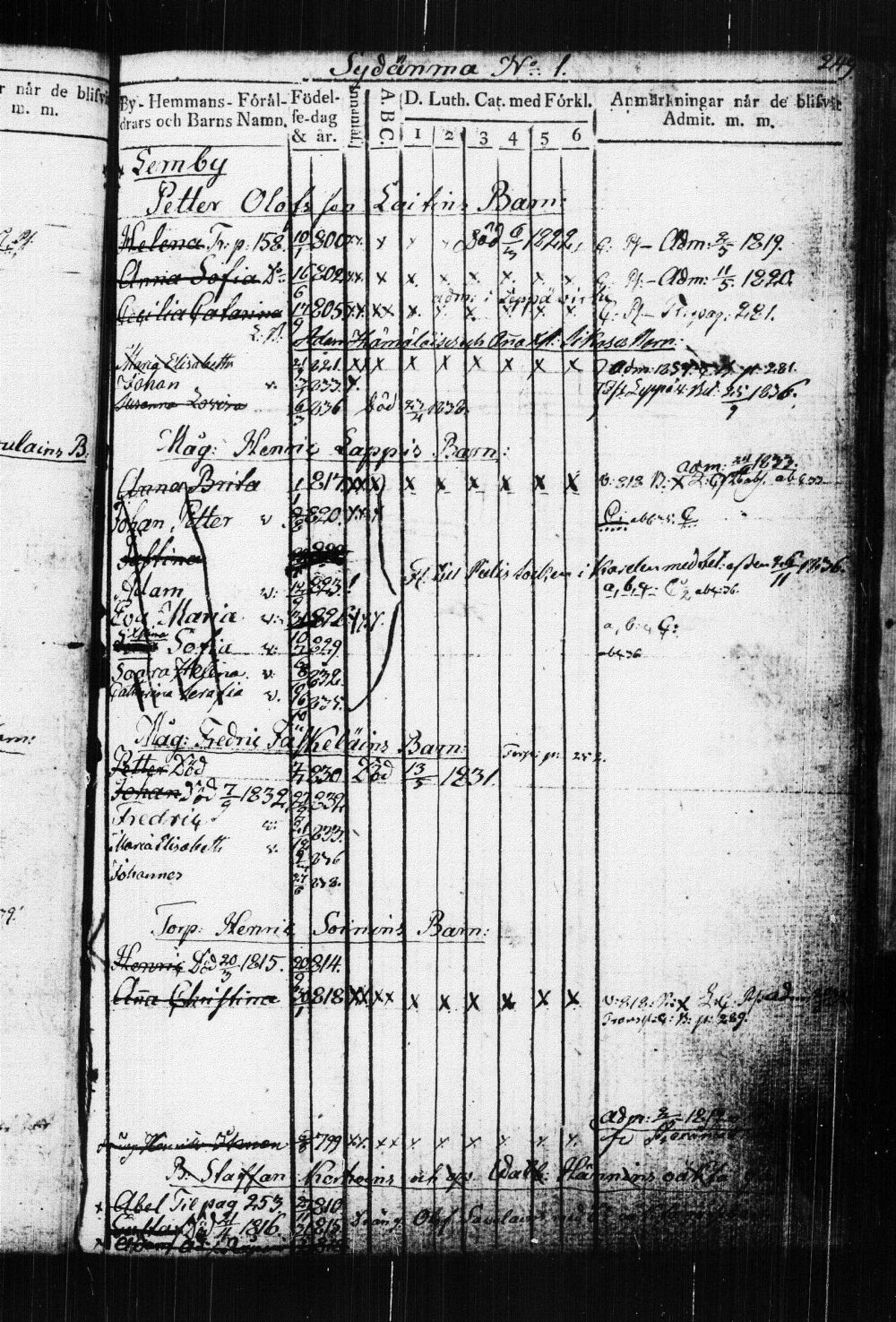 [ ../kirjat/Kirkonkirjat/suonenjoki/lastenkirja_1814-1839_tk1298-1299/kuvat/253.jpg ]