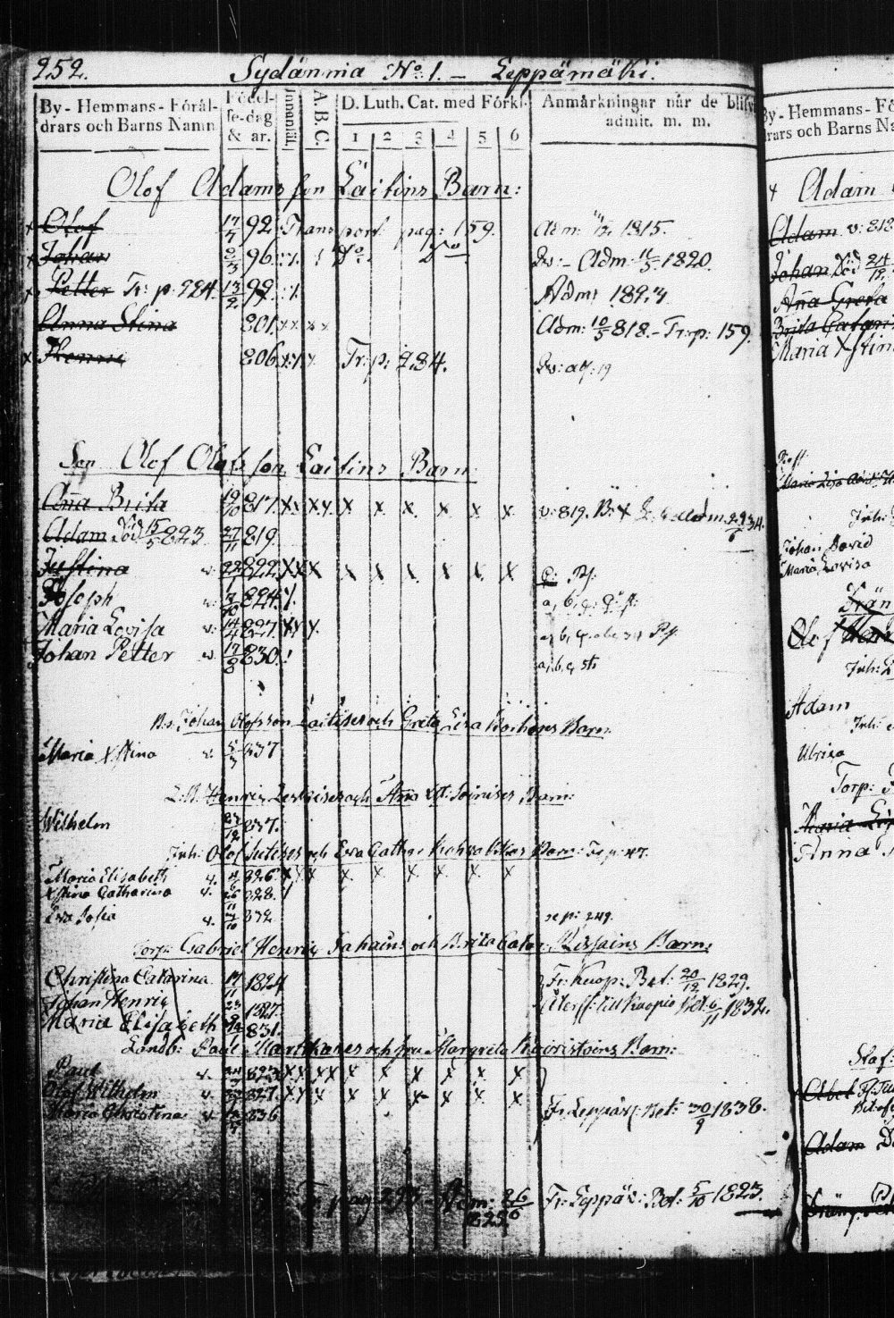 [ ../kirjat/Kirkonkirjat/suonenjoki/lastenkirja_1814-1839_tk1298-1299/kuvat/256.jpg ]