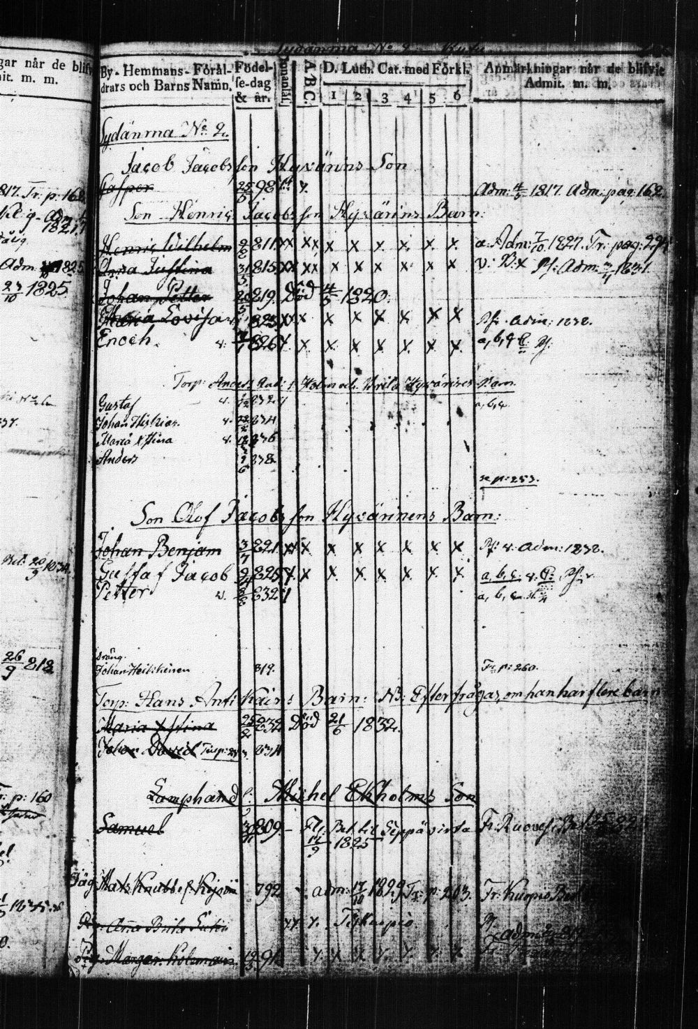 [ ../kirjat/Kirkonkirjat/suonenjoki/lastenkirja_1814-1839_tk1298-1299/kuvat/264.jpg ]