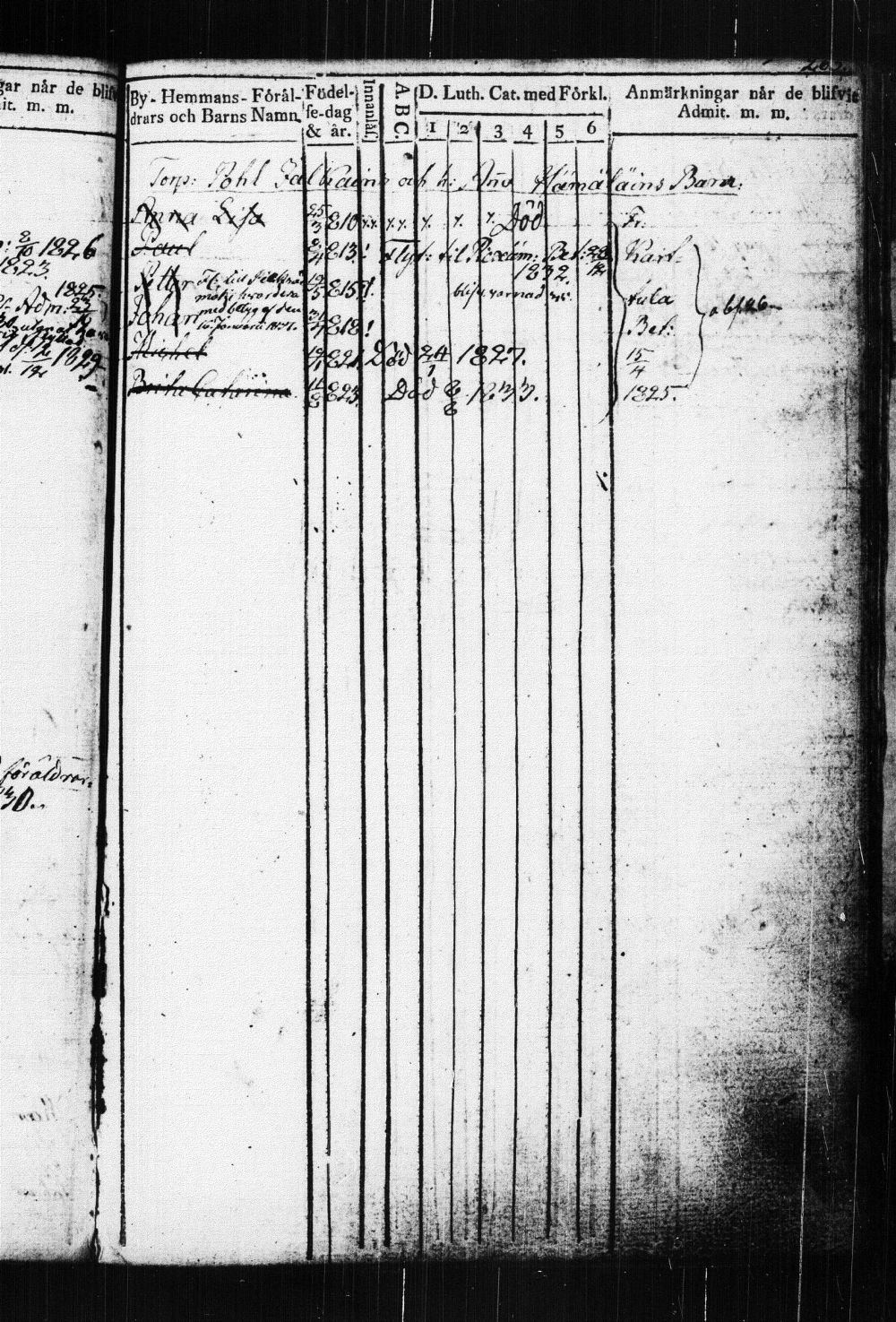 [ ../kirjat/Kirkonkirjat/suonenjoki/lastenkirja_1814-1839_tk1298-1299/kuvat/268.jpg ]