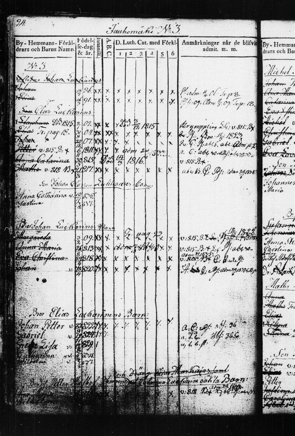 [ ../kirjat/Kirkonkirjat/suonenjoki/lastenkirja_1814-1839_tk1298-1299/kuvat/27.jpg ]