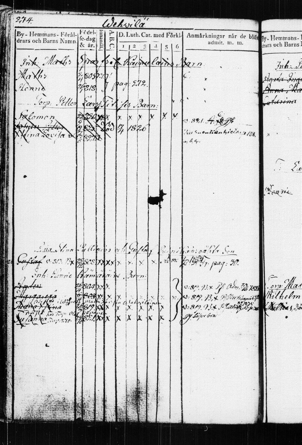 [ ../kirjat/Kirkonkirjat/suonenjoki/lastenkirja_1814-1839_tk1298-1299/kuvat/277.jpg ]