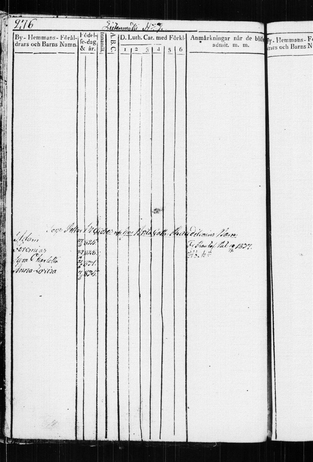 [ ../kirjat/Kirkonkirjat/suonenjoki/lastenkirja_1814-1839_tk1298-1299/kuvat/279.jpg ]