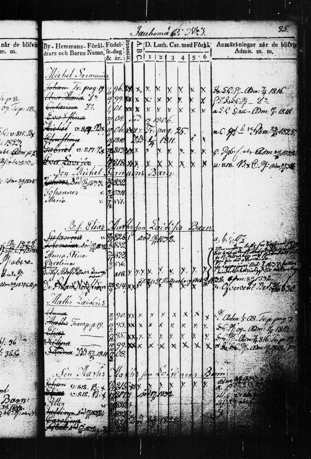 [ ../kirjat/Kirkonkirjat/suonenjoki/lastenkirja_1814-1839_tk1298-1299/kuvat/28.jpg ]