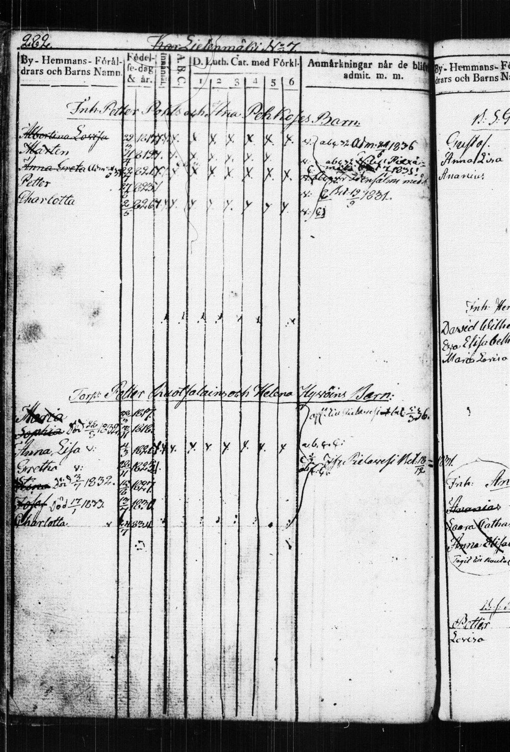 [ ../kirjat/Kirkonkirjat/suonenjoki/lastenkirja_1814-1839_tk1298-1299/kuvat/285.jpg ]
