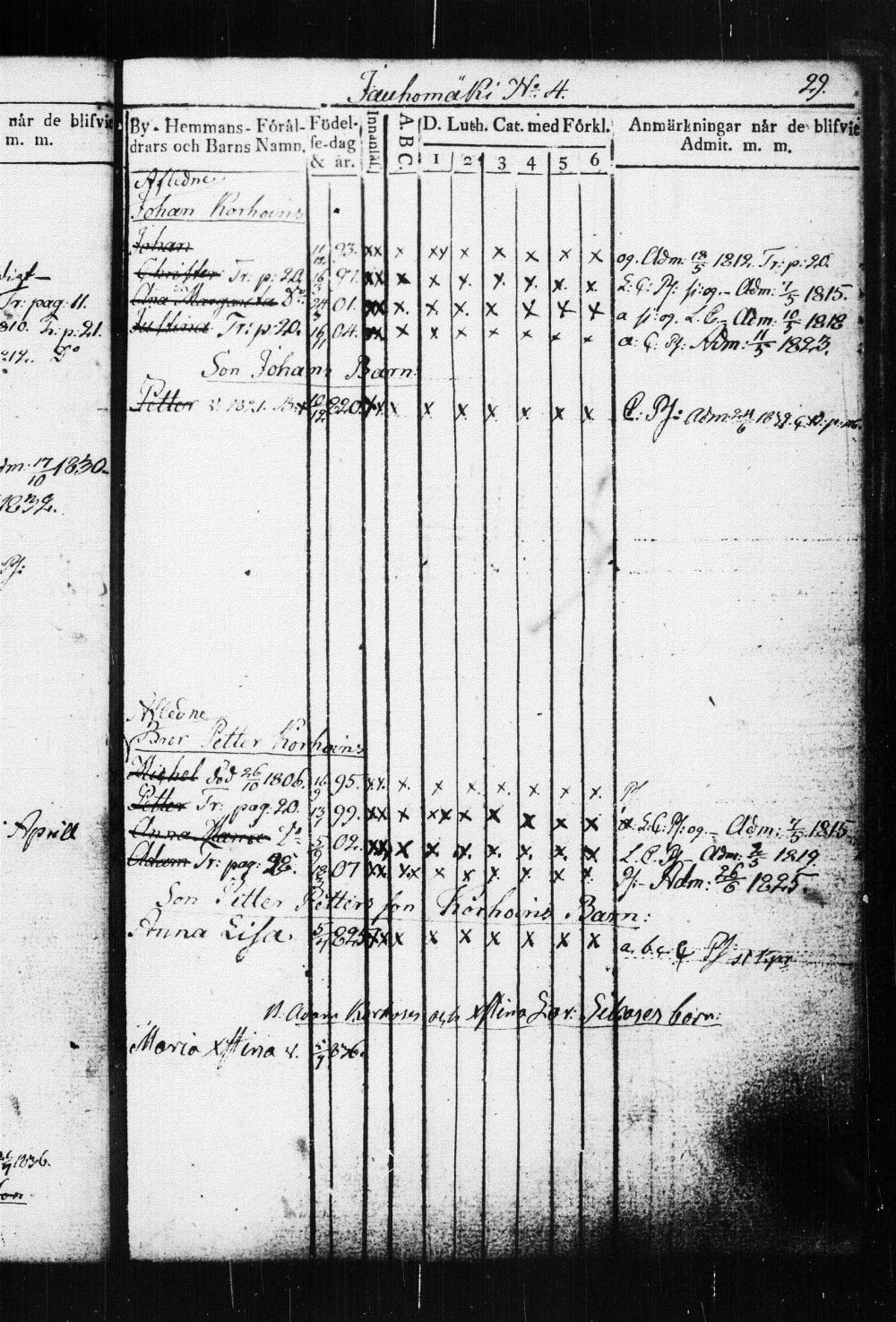 [ ../kirjat/Kirkonkirjat/suonenjoki/lastenkirja_1814-1839_tk1298-1299/kuvat/32.jpg ]