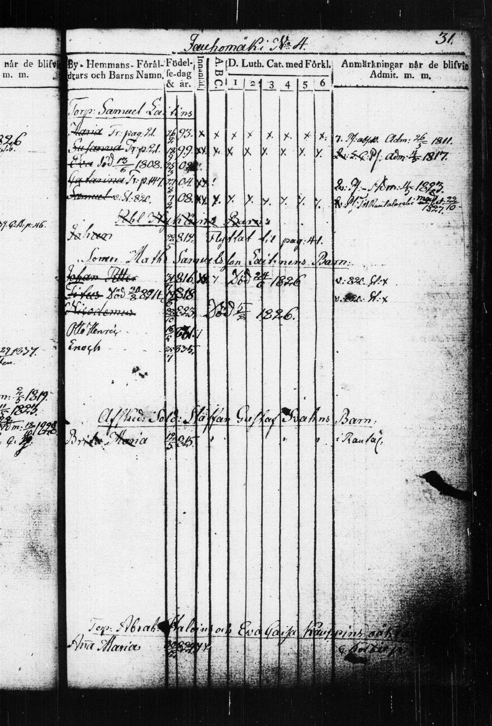 [ ../kirjat/Kirkonkirjat/suonenjoki/lastenkirja_1814-1839_tk1298-1299/kuvat/34.jpg ]