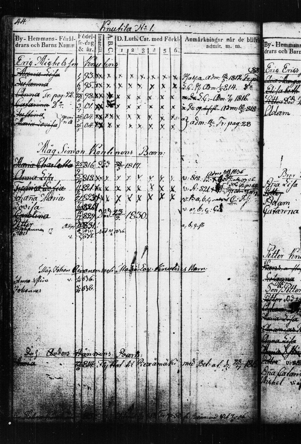 [ ../kirjat/Kirkonkirjat/suonenjoki/lastenkirja_1814-1839_tk1298-1299/kuvat/47.jpg ]