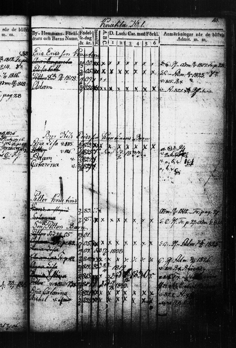 [ ../kirjat/Kirkonkirjat/suonenjoki/lastenkirja_1814-1839_tk1298-1299/kuvat/48.jpg ]