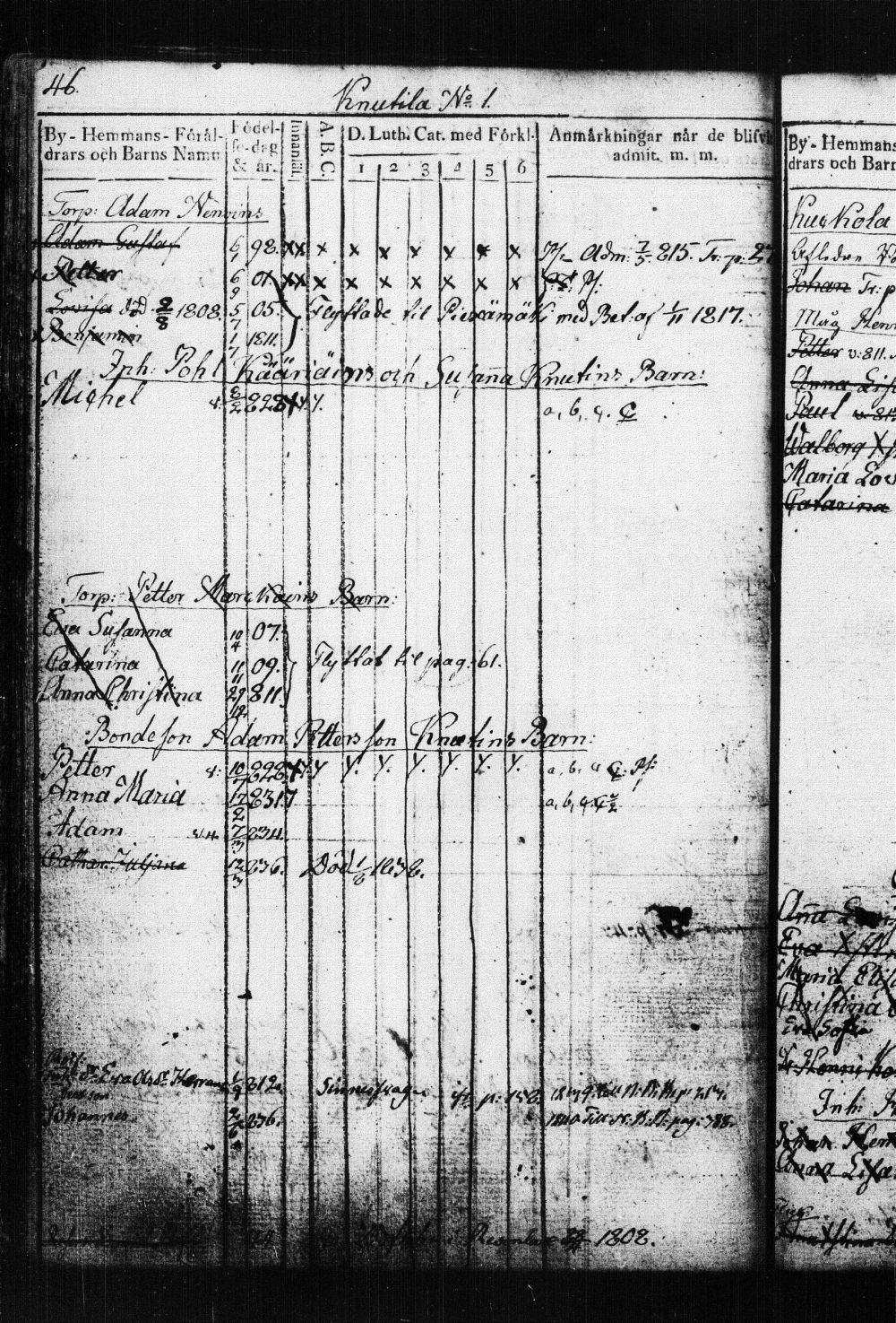 [ ../kirjat/Kirkonkirjat/suonenjoki/lastenkirja_1814-1839_tk1298-1299/kuvat/49.jpg ]
