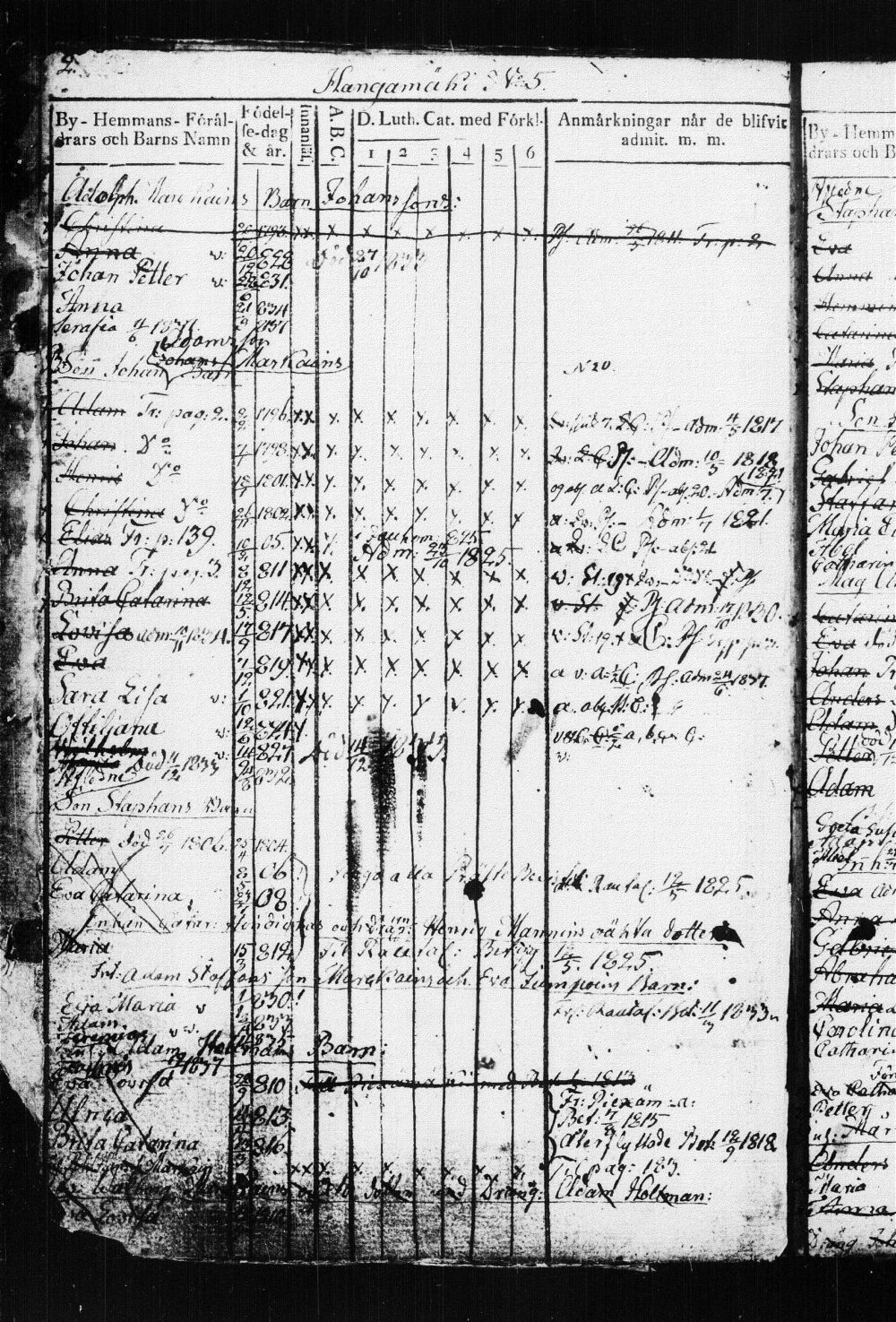 [ ../kirjat/Kirkonkirjat/suonenjoki/lastenkirja_1814-1839_tk1298-1299/kuvat/5.jpg ]