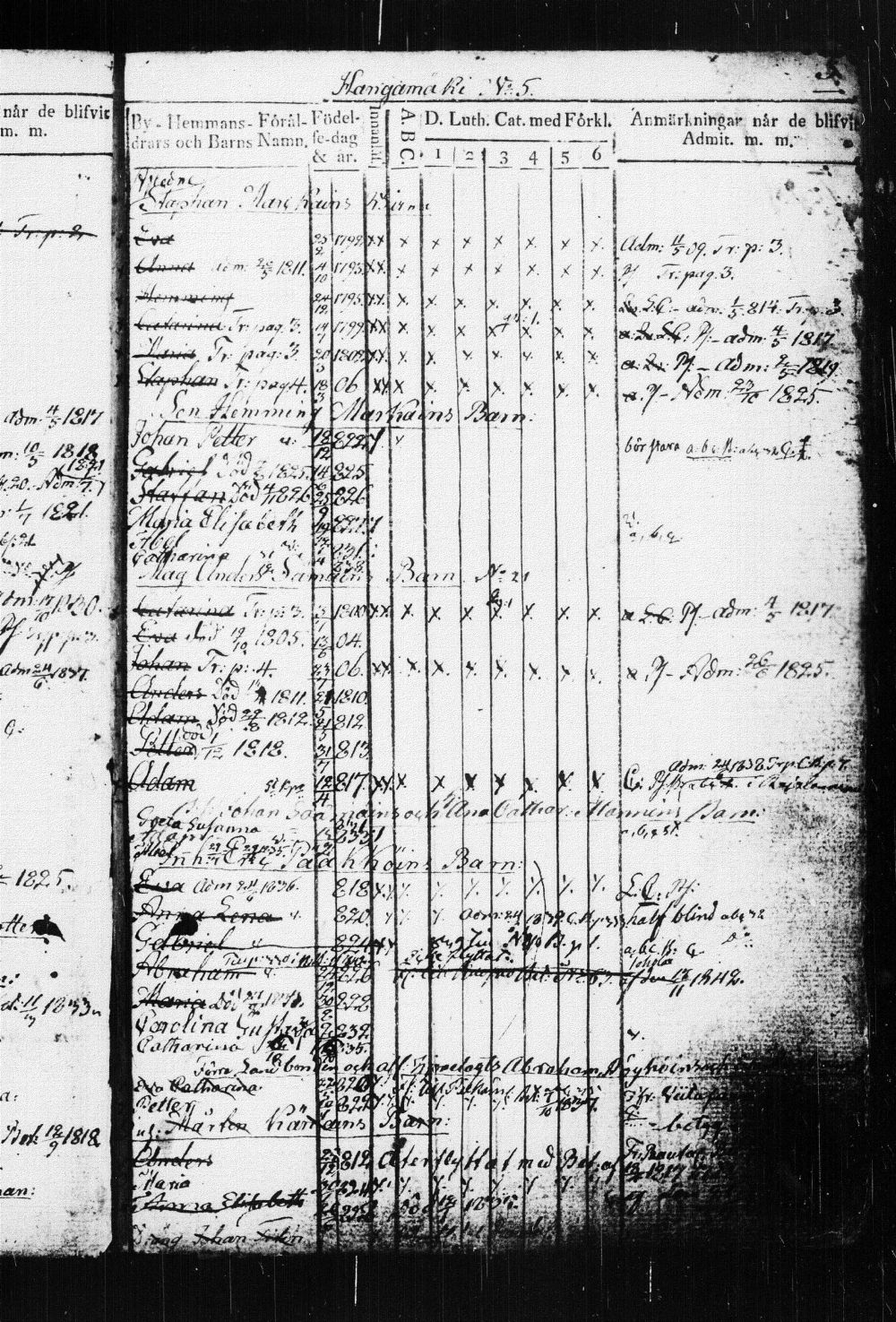 [ ../kirjat/Kirkonkirjat/suonenjoki/lastenkirja_1814-1839_tk1298-1299/kuvat/6.jpg ]
