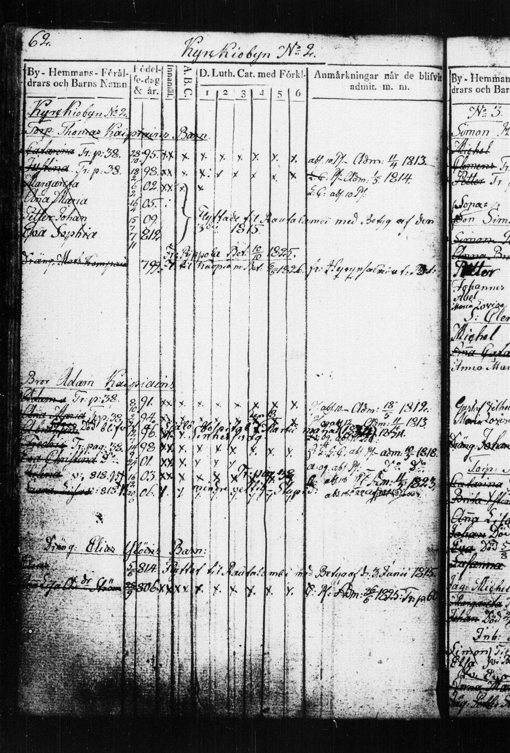 [ ../kirjat/Kirkonkirjat/suonenjoki/lastenkirja_1814-1839_tk1298-1299/kuvat/65.jpg ]