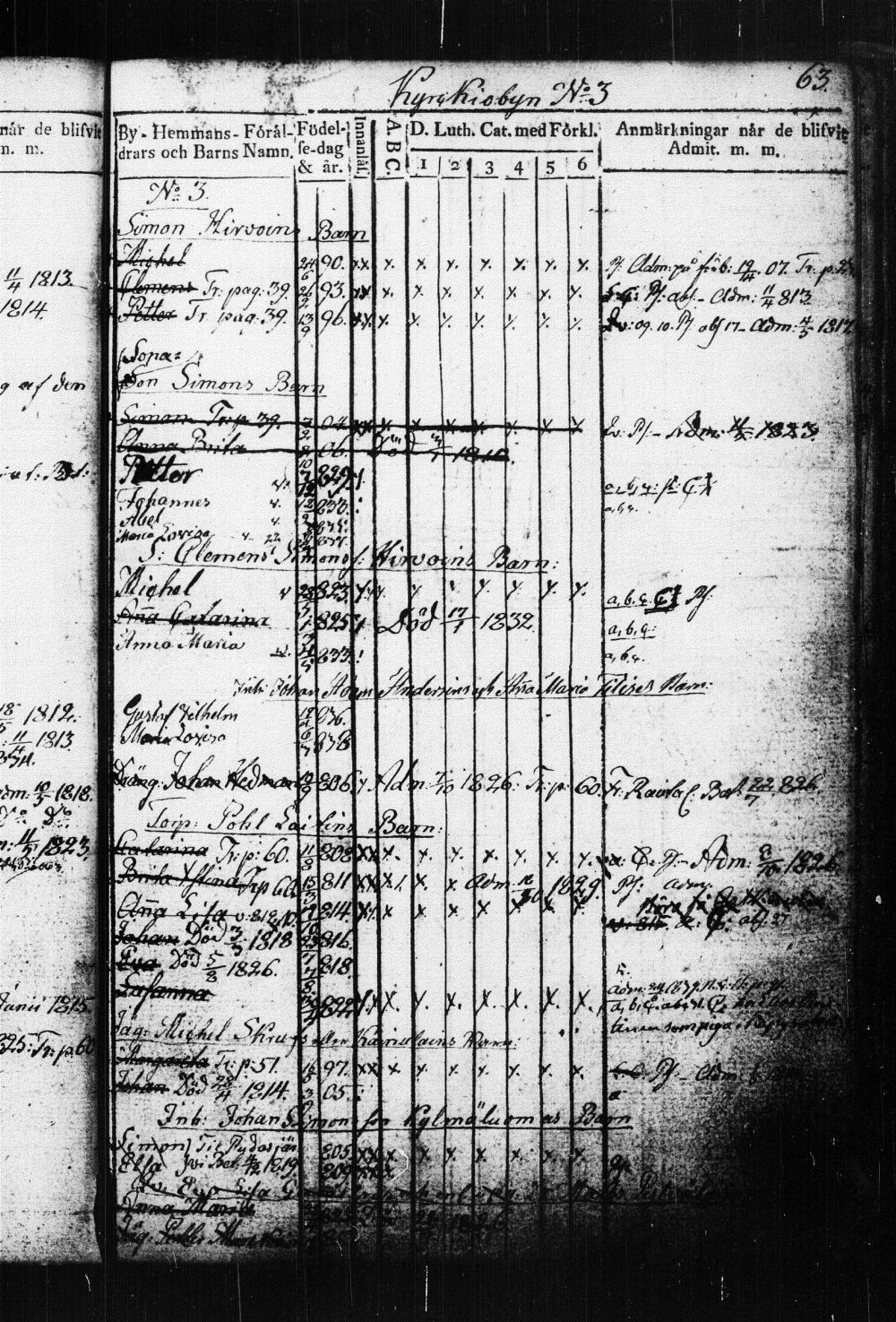 [ ../kirjat/Kirkonkirjat/suonenjoki/lastenkirja_1814-1839_tk1298-1299/kuvat/66.jpg ]