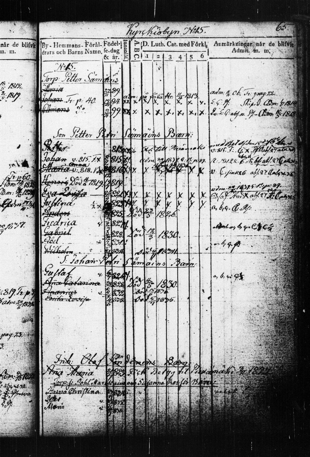 [ ../kirjat/Kirkonkirjat/suonenjoki/lastenkirja_1814-1839_tk1298-1299/kuvat/68.jpg ]