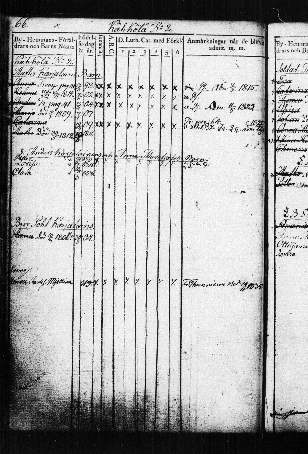 [ ../kirjat/Kirkonkirjat/suonenjoki/lastenkirja_1814-1839_tk1298-1299/kuvat/69.jpg ]