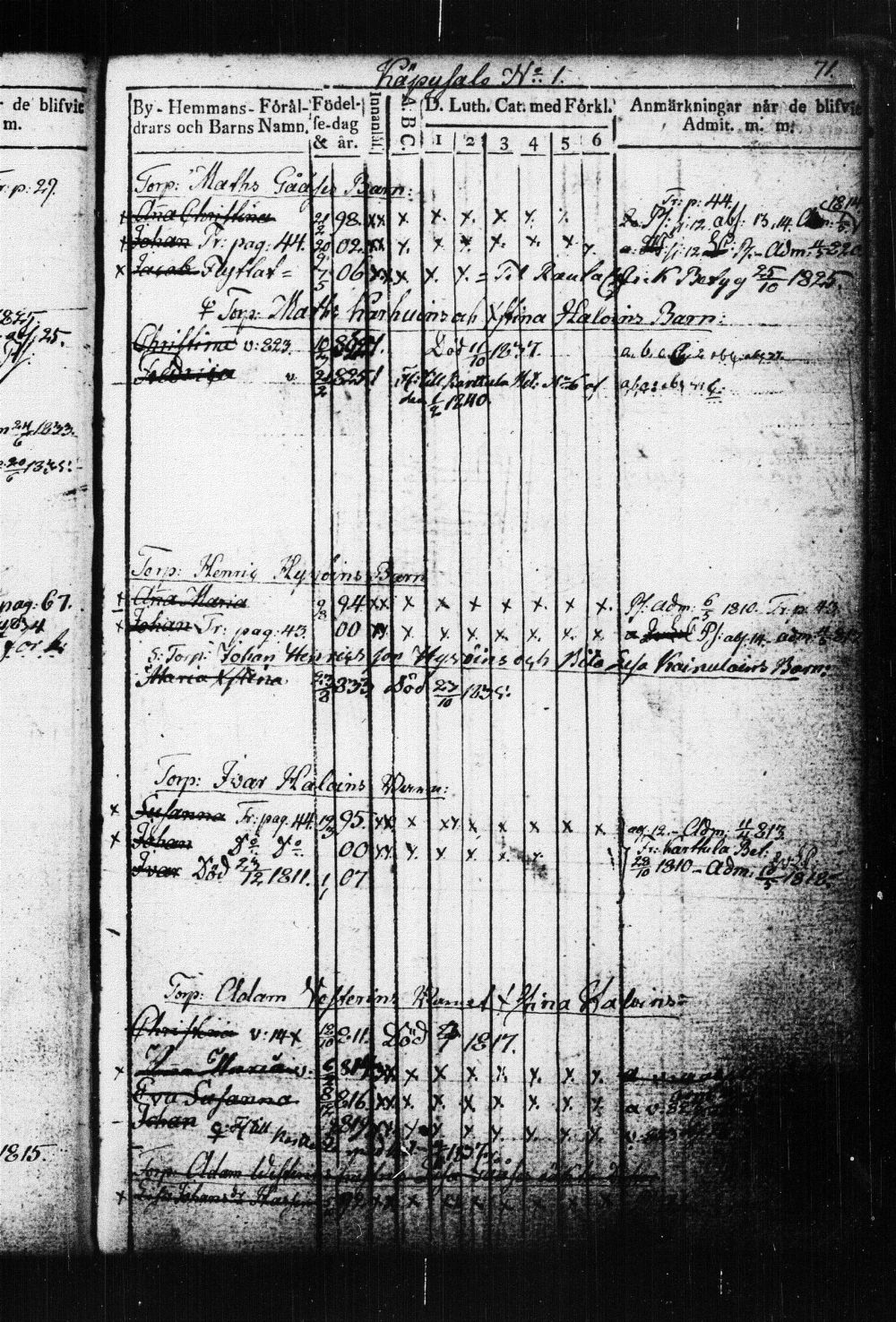 [ ../kirjat/Kirkonkirjat/suonenjoki/lastenkirja_1814-1839_tk1298-1299/kuvat/74.jpg ]