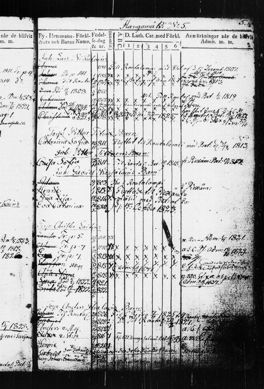 [ ../kirjat/Kirkonkirjat/suonenjoki/lastenkirja_1814-1839_tk1298-1299/kuvat/8.jpg ]