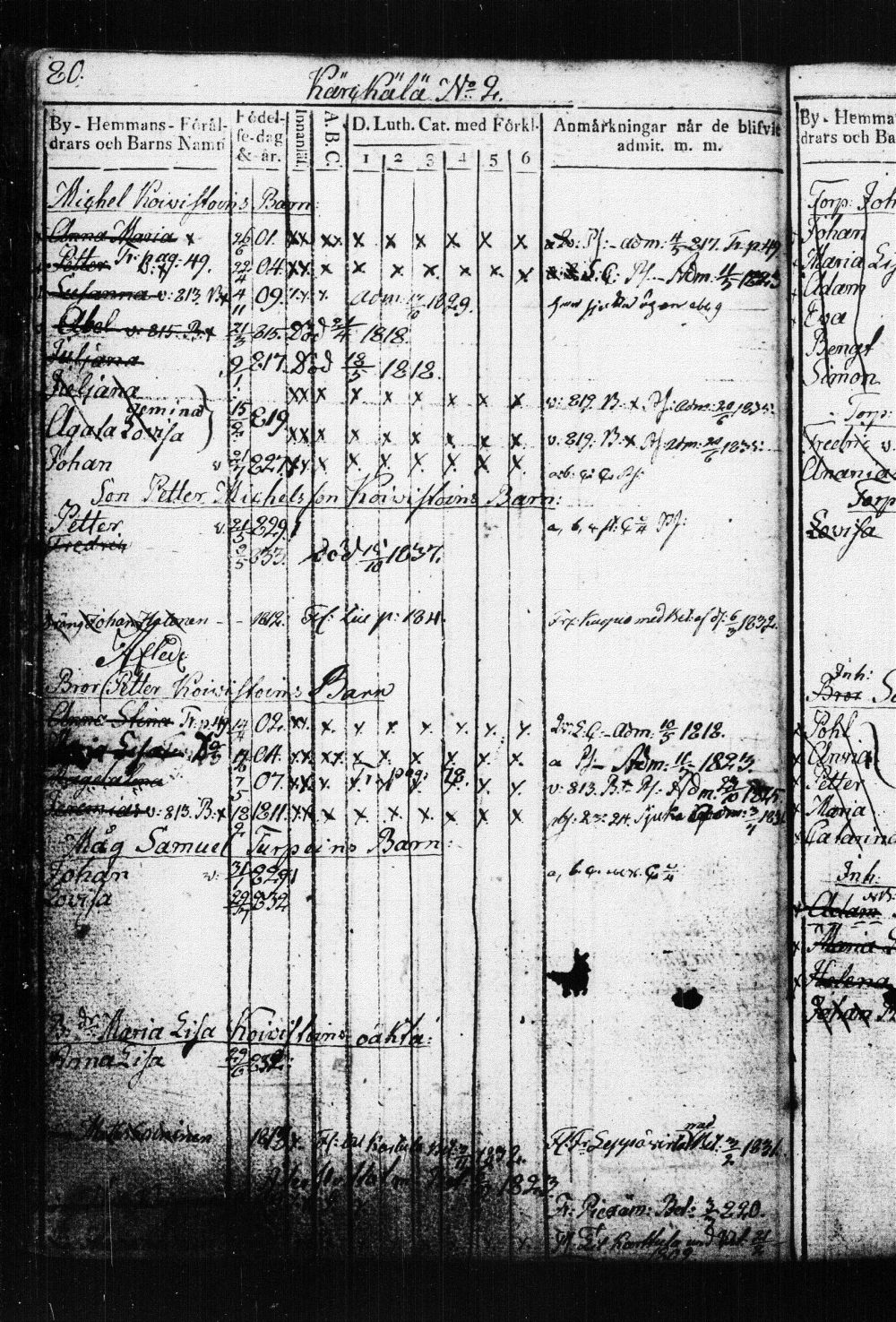 [ ../kirjat/Kirkonkirjat/suonenjoki/lastenkirja_1814-1839_tk1298-1299/kuvat/83.jpg ]