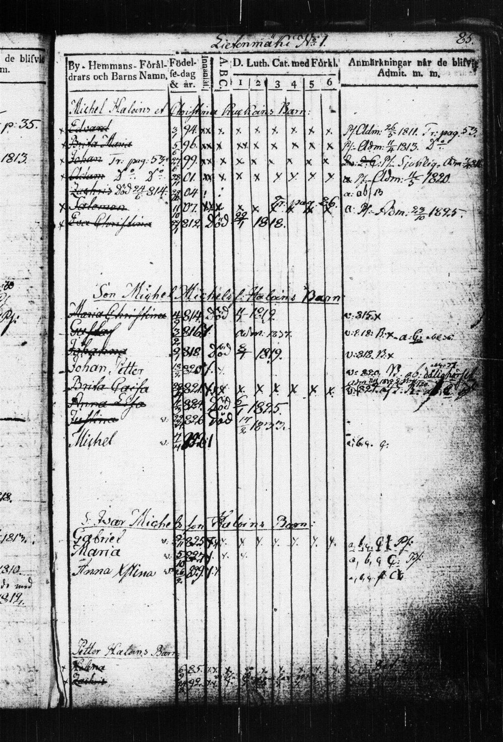 [ ../kirjat/Kirkonkirjat/suonenjoki/lastenkirja_1814-1839_tk1298-1299/kuvat/88.jpg ]