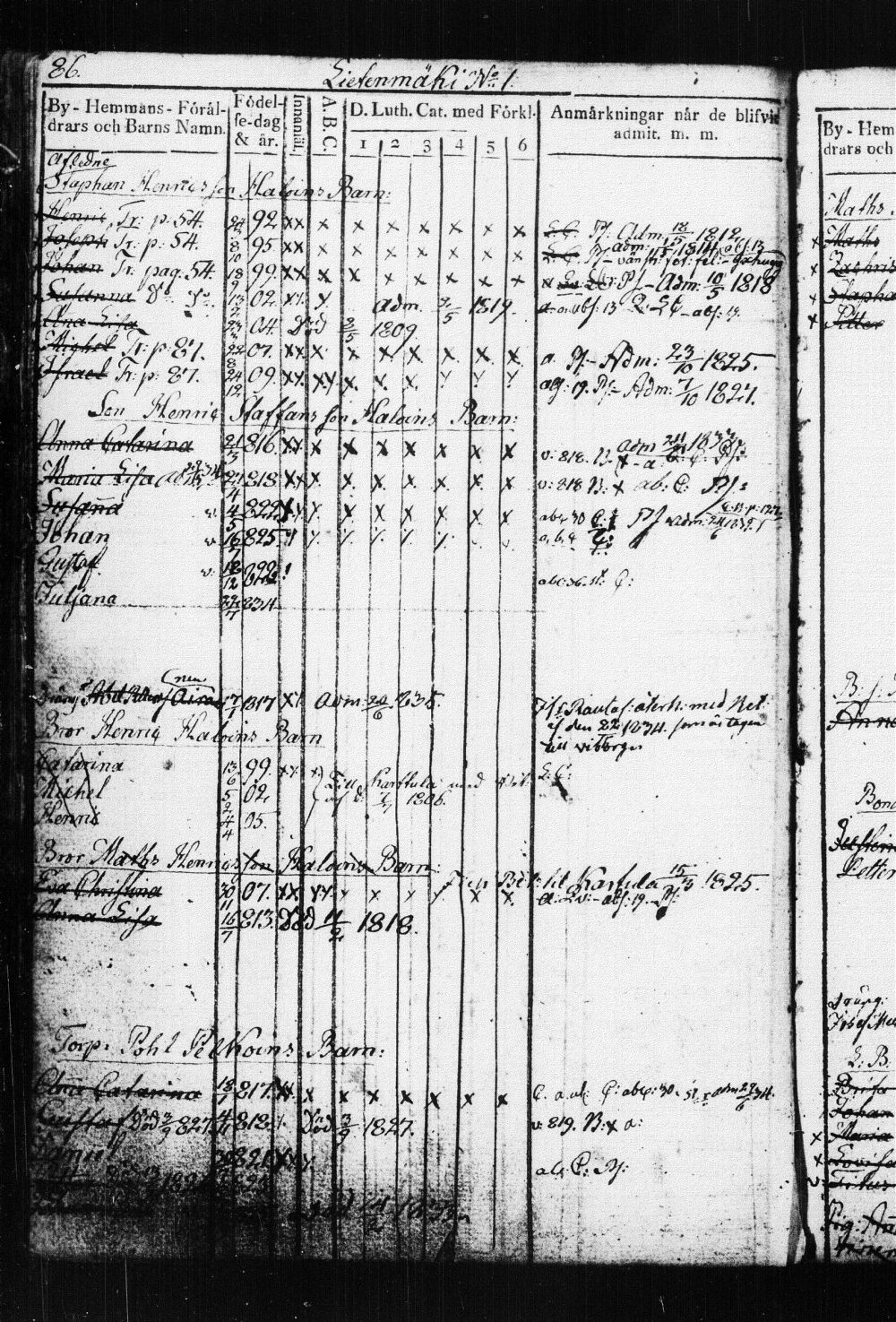 [ ../kirjat/Kirkonkirjat/suonenjoki/lastenkirja_1814-1839_tk1298-1299/kuvat/89.jpg ]