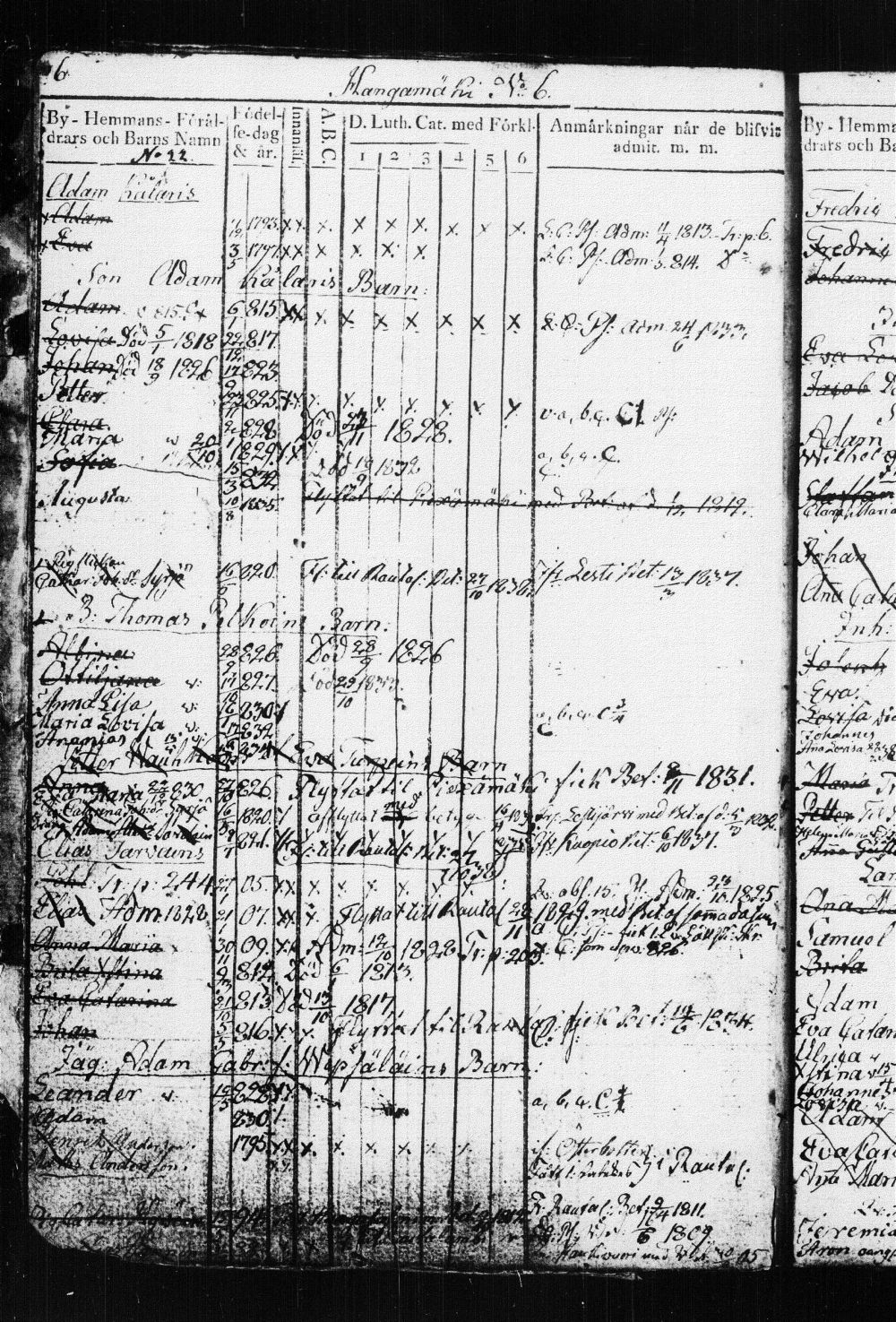 [ ../kirjat/Kirkonkirjat/suonenjoki/lastenkirja_1814-1839_tk1298-1299/kuvat/9.jpg ]
