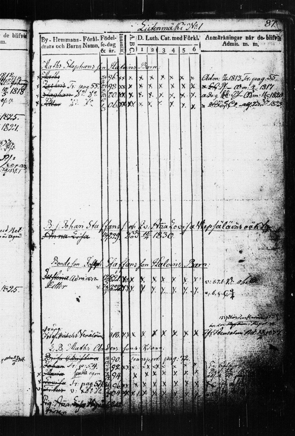 [ ../kirjat/Kirkonkirjat/suonenjoki/lastenkirja_1814-1839_tk1298-1299/kuvat/90.jpg ]