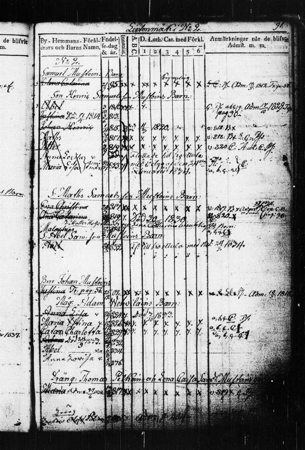 [ ../kirjat/Kirkonkirjat/suonenjoki/lastenkirja_1814-1839_tk1298-1299/kuvat/94.jpg ]