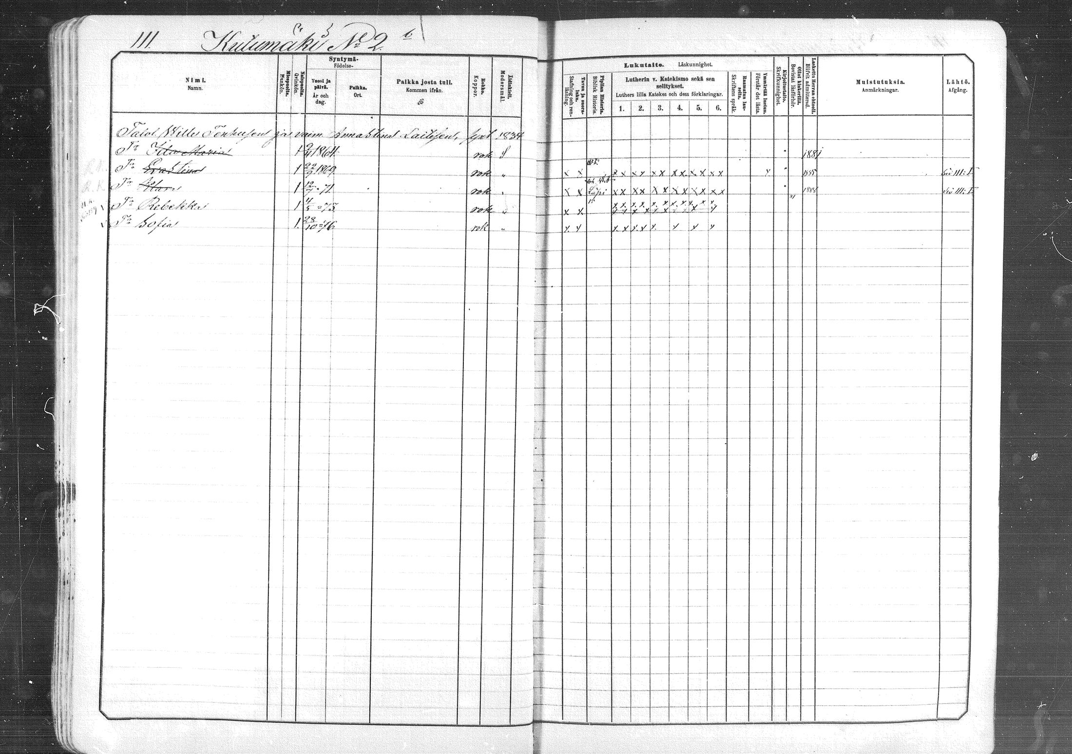 [ ../kirjat/Kirkonkirjat/suonenjoki/lastenkirja_1881-1890_mko623-639/kuvat/115.jpg ]