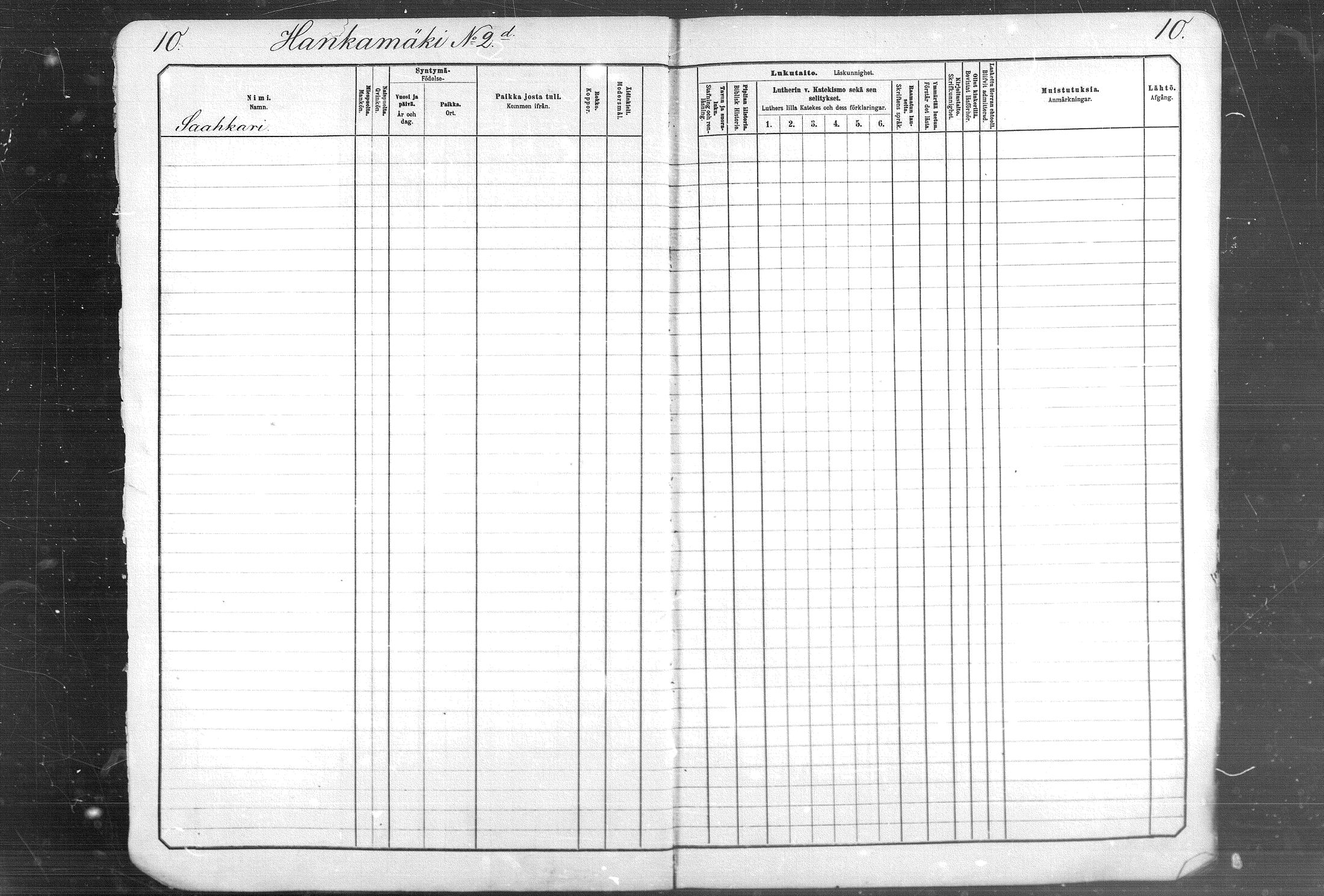 [ ../kirjat/Kirkonkirjat/suonenjoki/lastenkirja_1881-1890_mko623-639/kuvat/14.jpg ]