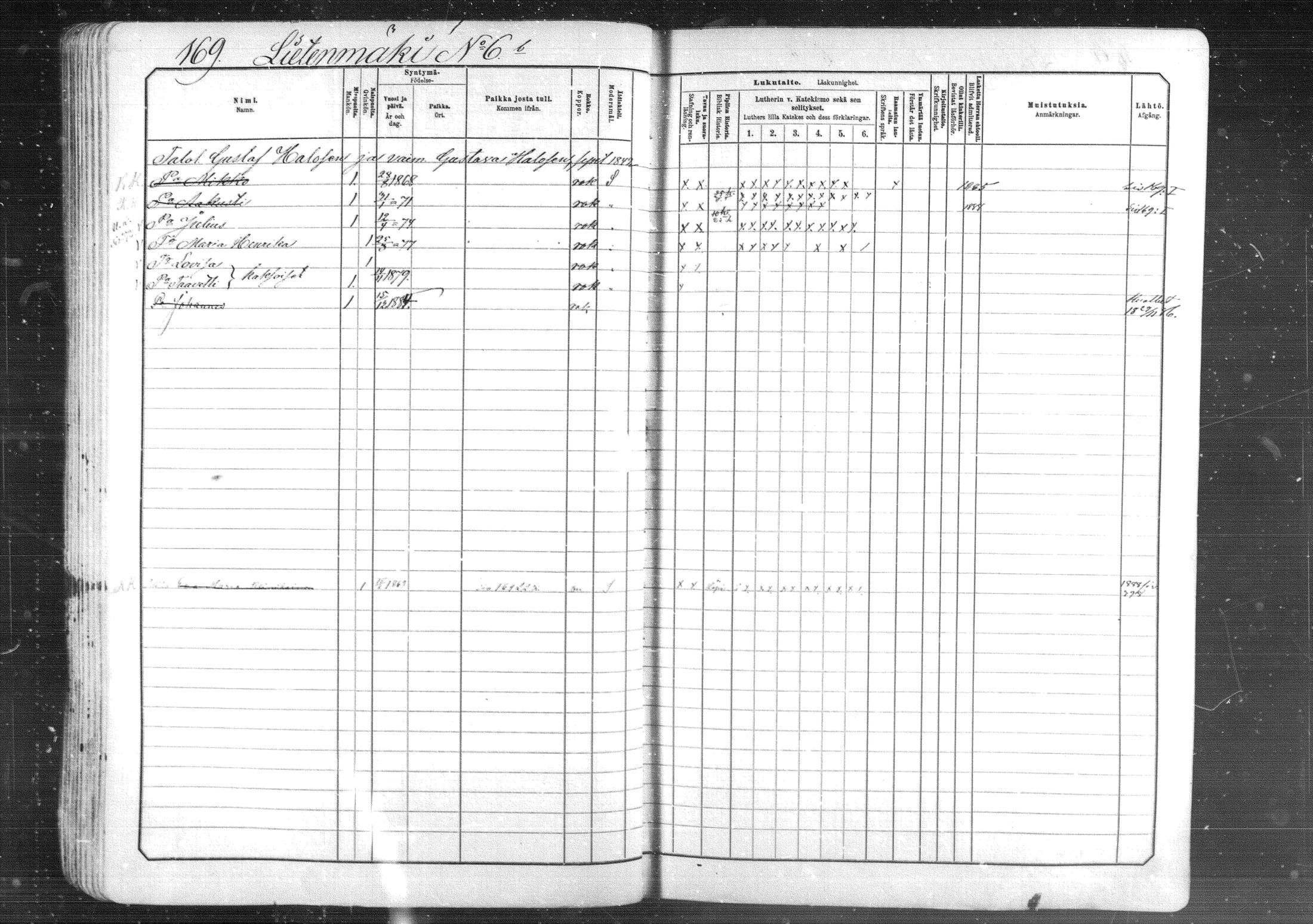 [ ../kirjat/Kirkonkirjat/suonenjoki/lastenkirja_1881-1890_mko623-639/kuvat/172.jpg ]