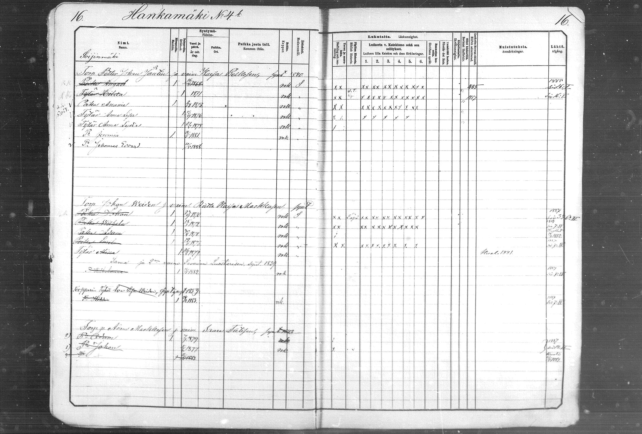 [ ../kirjat/Kirkonkirjat/suonenjoki/lastenkirja_1881-1890_mko623-639/kuvat/20.jpg ]