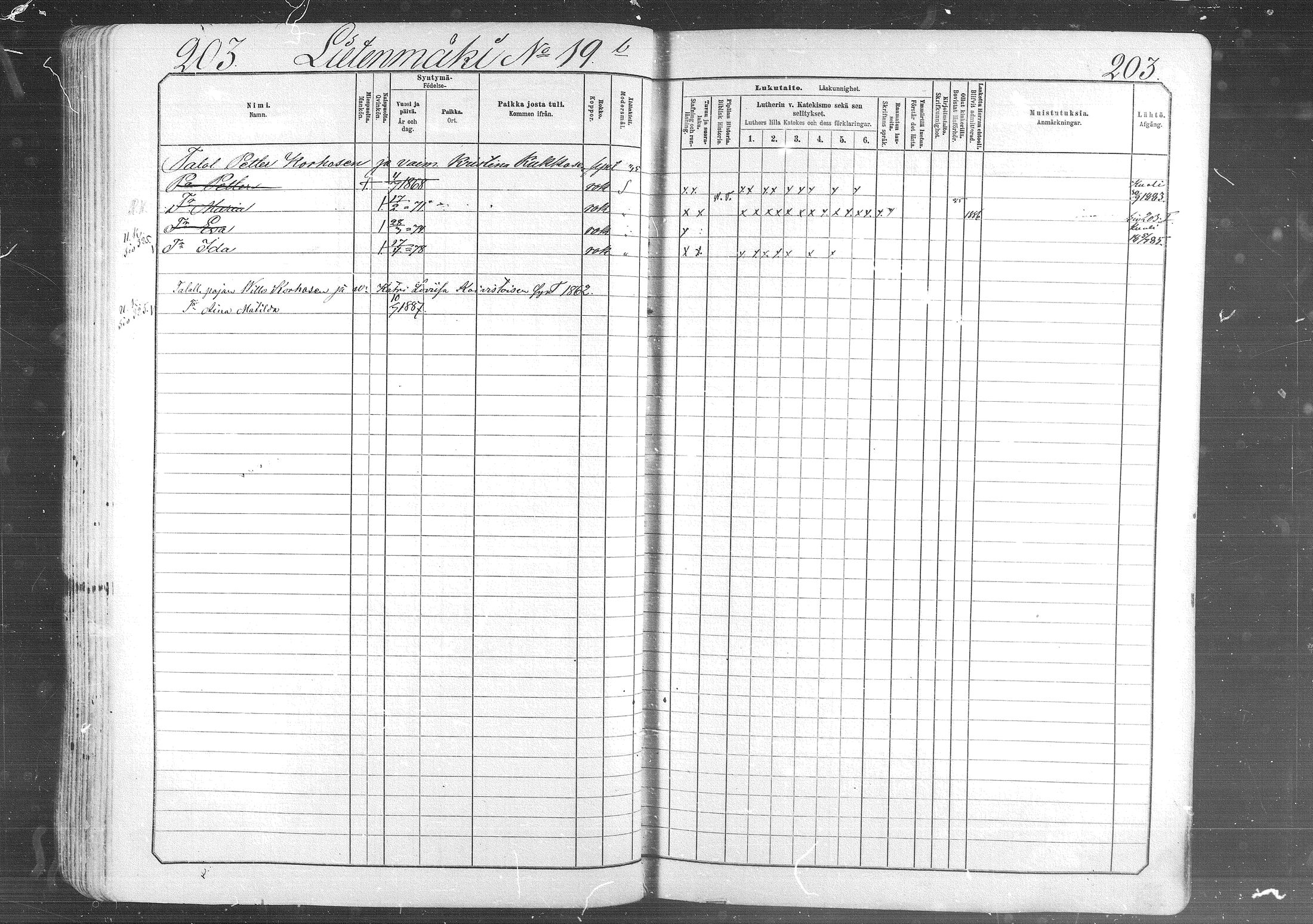 [ ../kirjat/Kirkonkirjat/suonenjoki/lastenkirja_1881-1890_mko623-639/kuvat/205.jpg ]