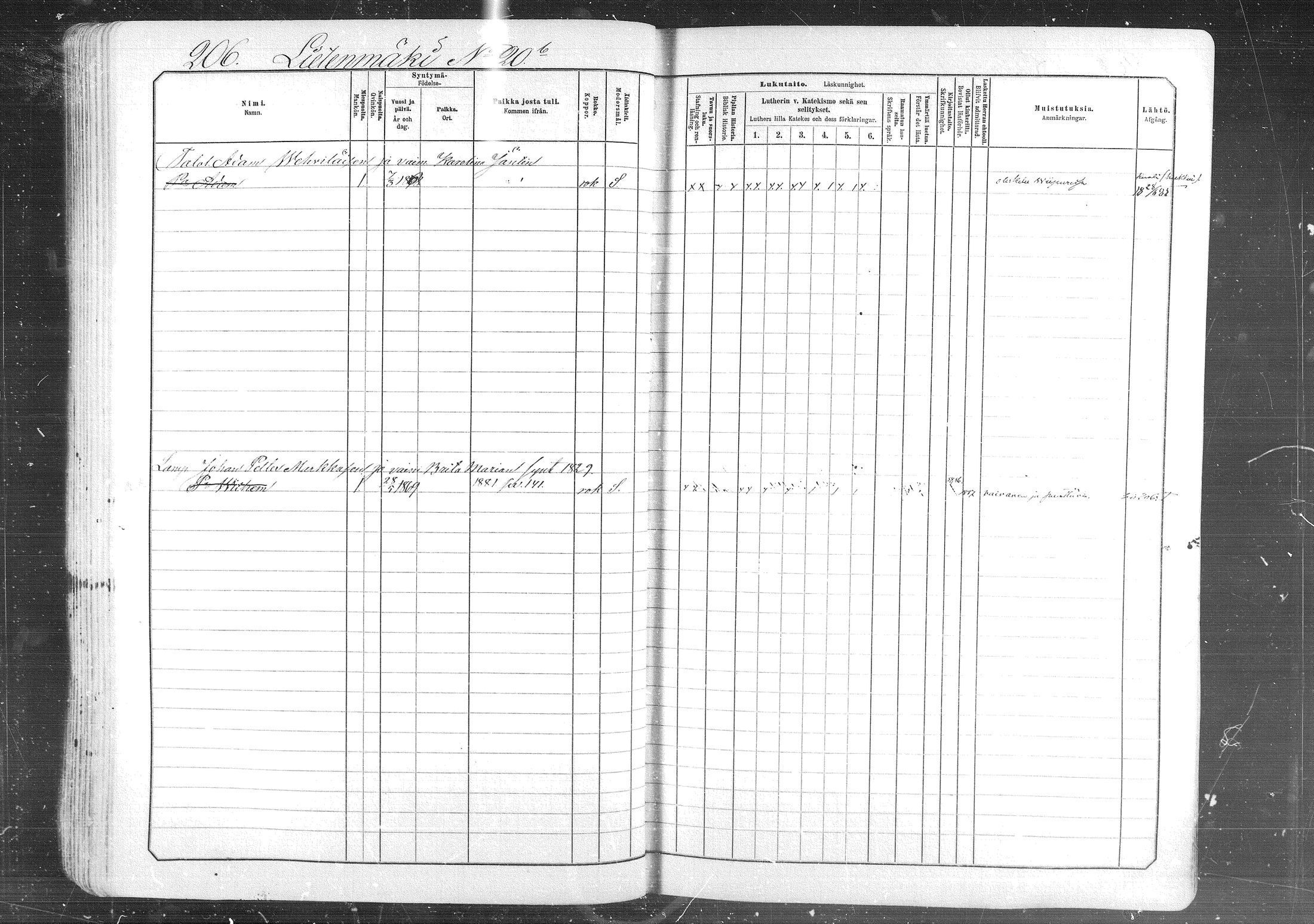[ ../kirjat/Kirkonkirjat/suonenjoki/lastenkirja_1881-1890_mko623-639/kuvat/208.jpg ]