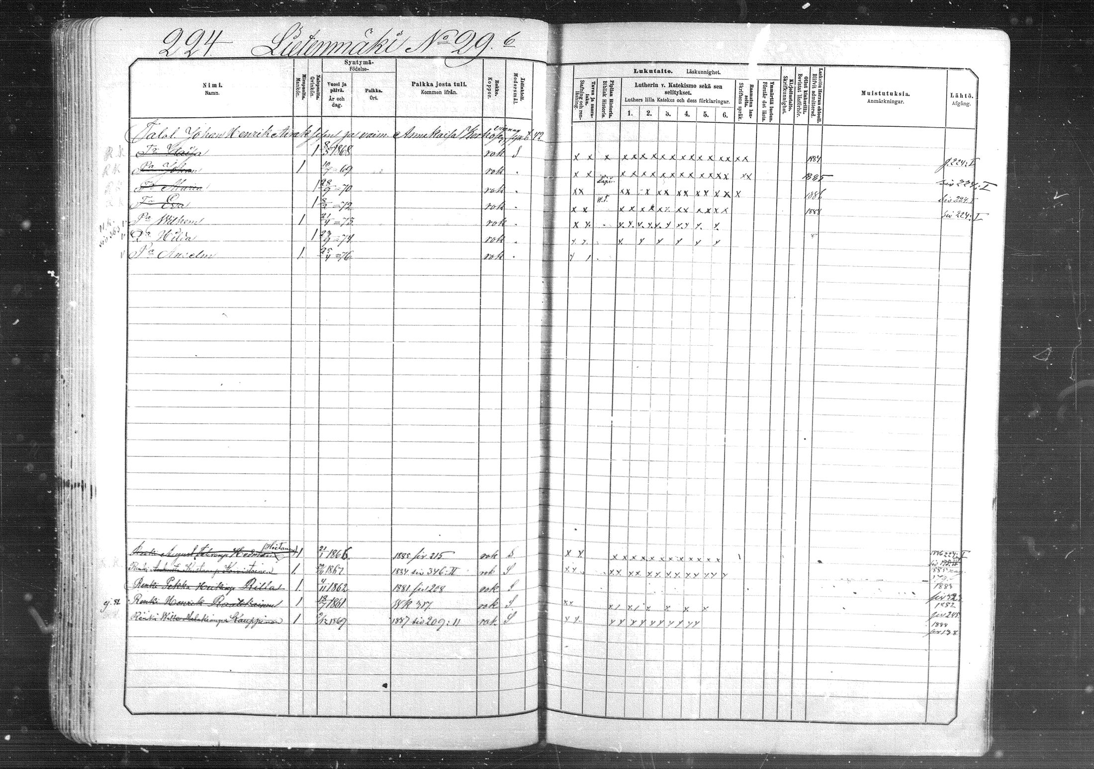 [ ../kirjat/Kirkonkirjat/suonenjoki/lastenkirja_1881-1890_mko623-639/kuvat/226.jpg ]