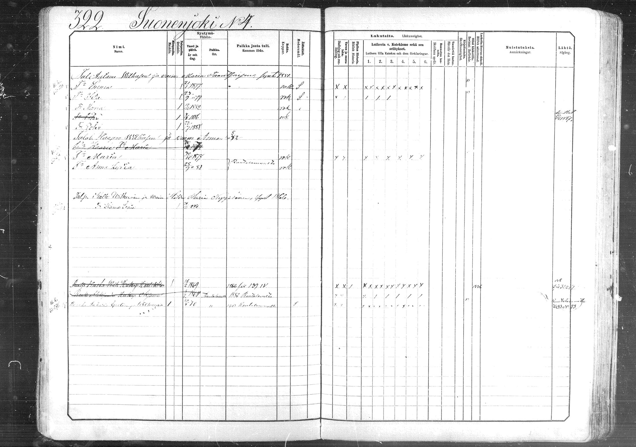 [ ../kirjat/Kirkonkirjat/suonenjoki/lastenkirja_1881-1890_mko623-639/kuvat/323.jpg ]