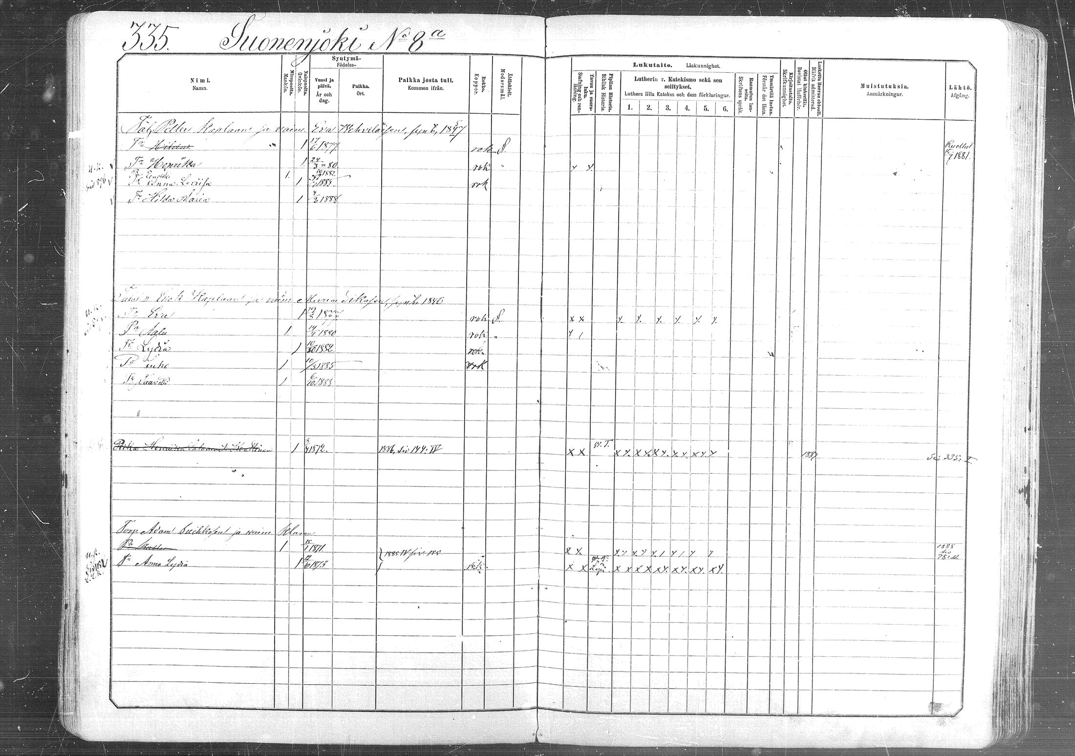 [ ../kirjat/Kirkonkirjat/suonenjoki/lastenkirja_1881-1890_mko623-639/kuvat/336.jpg ]