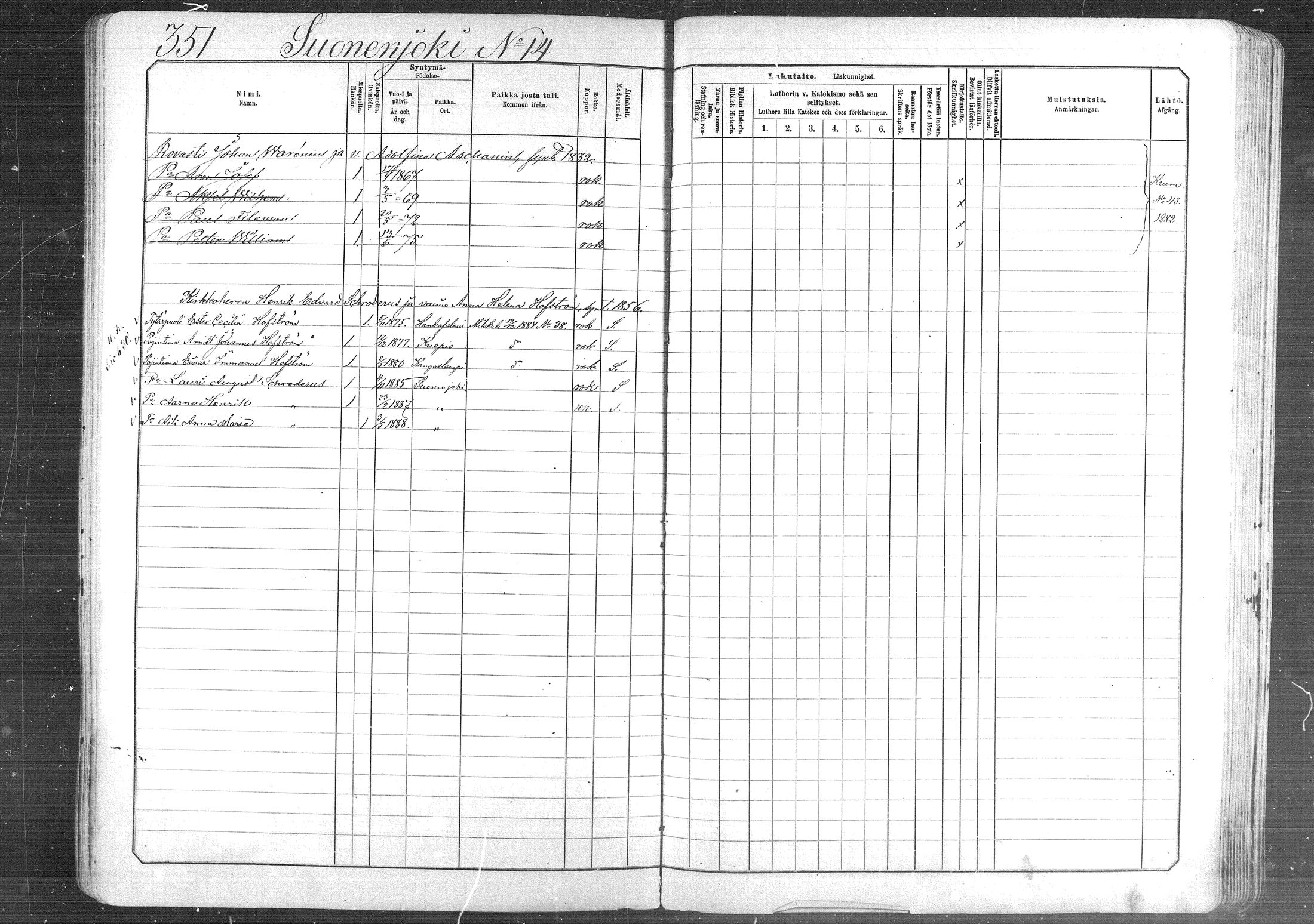 [ ../kirjat/Kirkonkirjat/suonenjoki/lastenkirja_1881-1890_mko623-639/kuvat/352.jpg ]