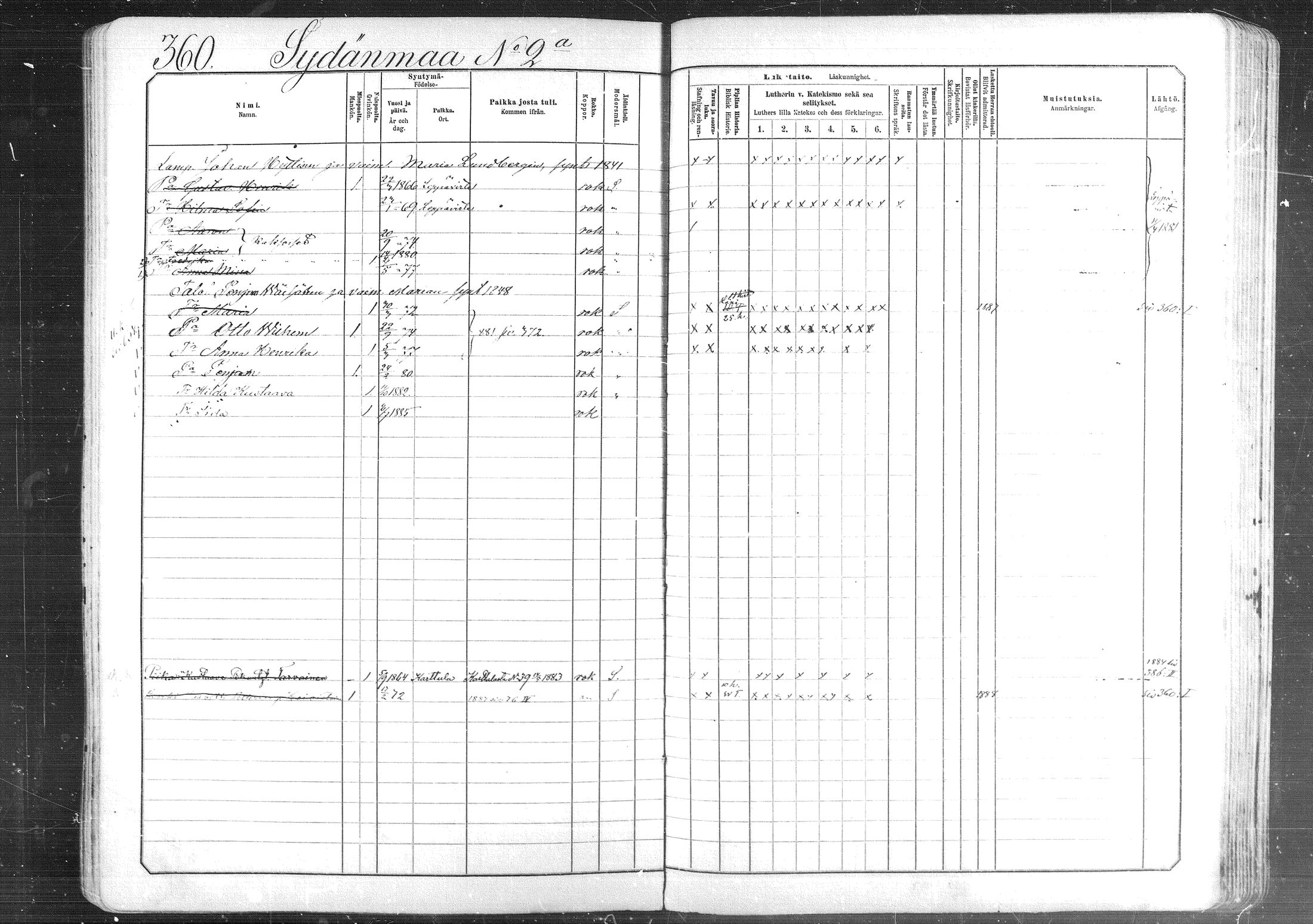 [ ../kirjat/Kirkonkirjat/suonenjoki/lastenkirja_1881-1890_mko623-639/kuvat/361.jpg ]