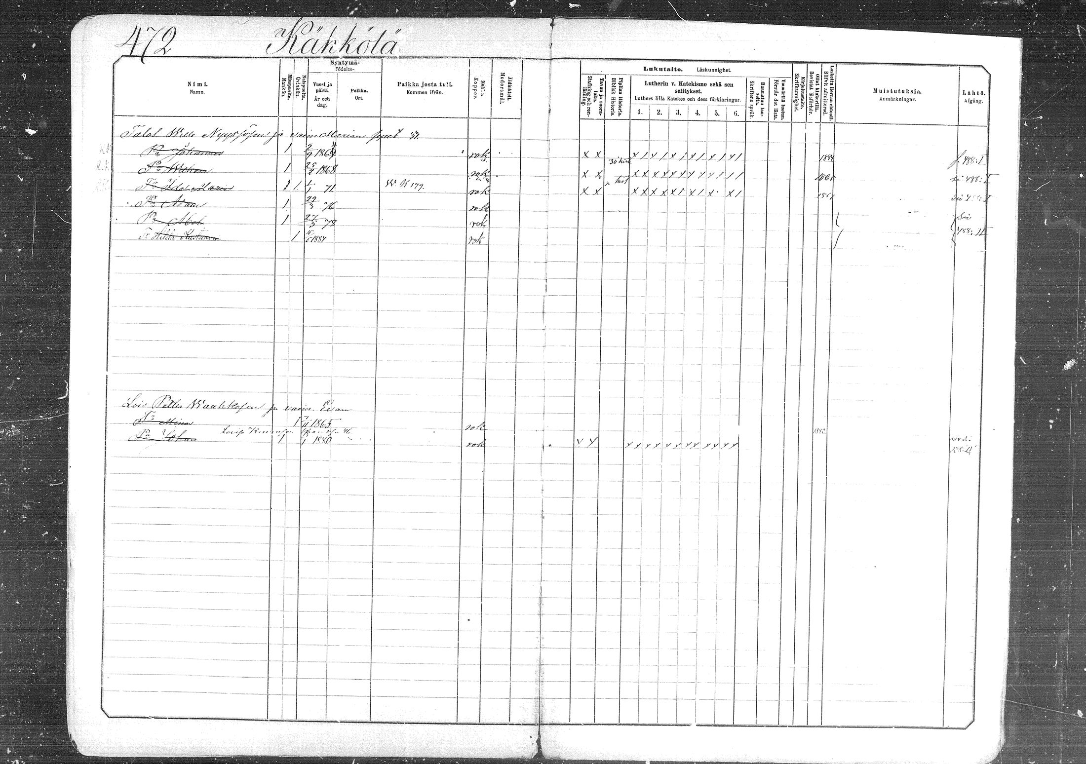 [ ../kirjat/Kirkonkirjat/suonenjoki/lastenkirja_1881-1890_mko623-639/kuvat/476.jpg ]