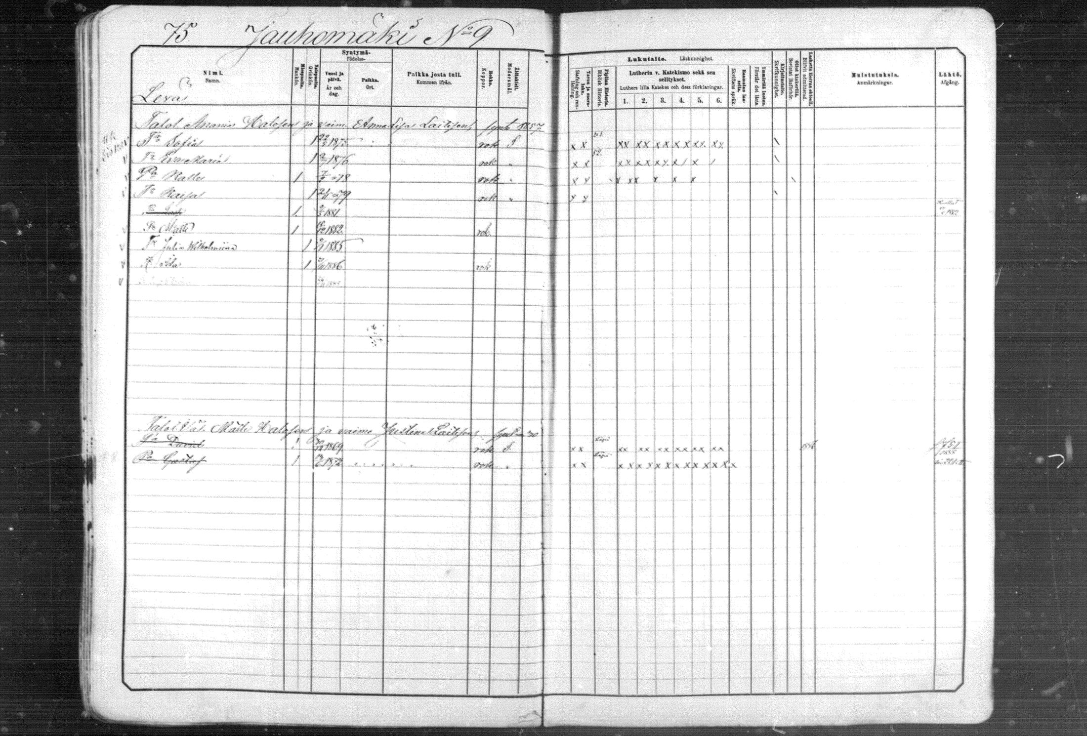 [ ../kirjat/Kirkonkirjat/suonenjoki/lastenkirja_1881-1890_mko623-639/kuvat/79.jpg ]