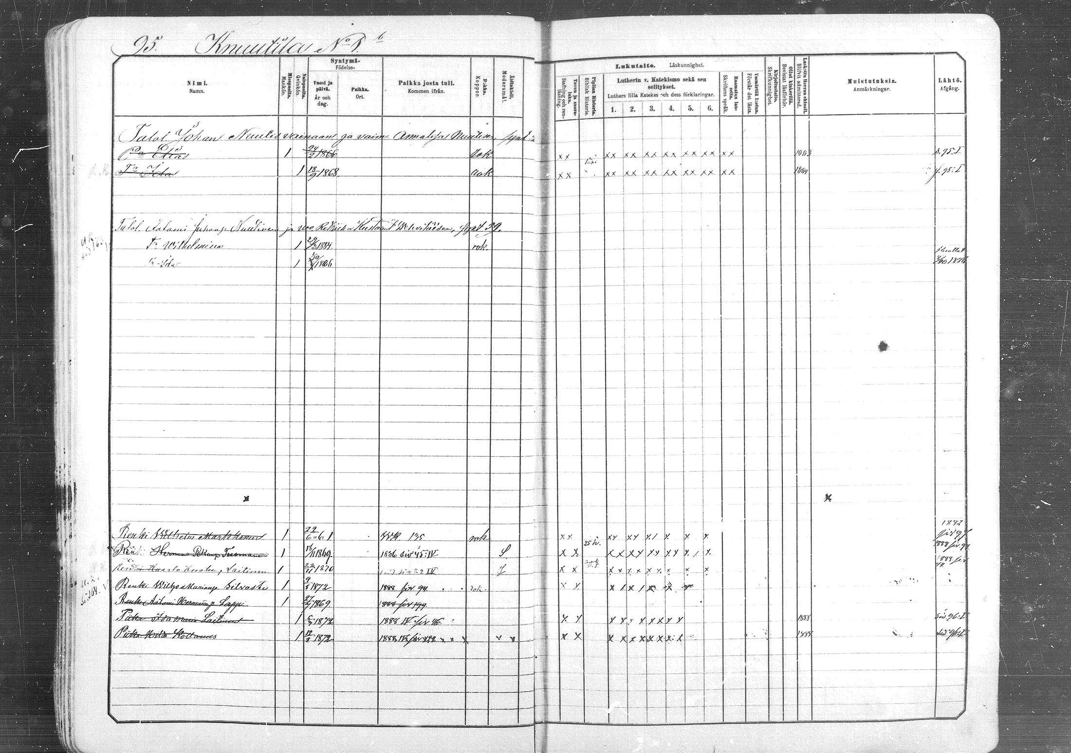 [ ../kirjat/Kirkonkirjat/suonenjoki/lastenkirja_1881-1890_mko623-639/kuvat/99.jpg ]