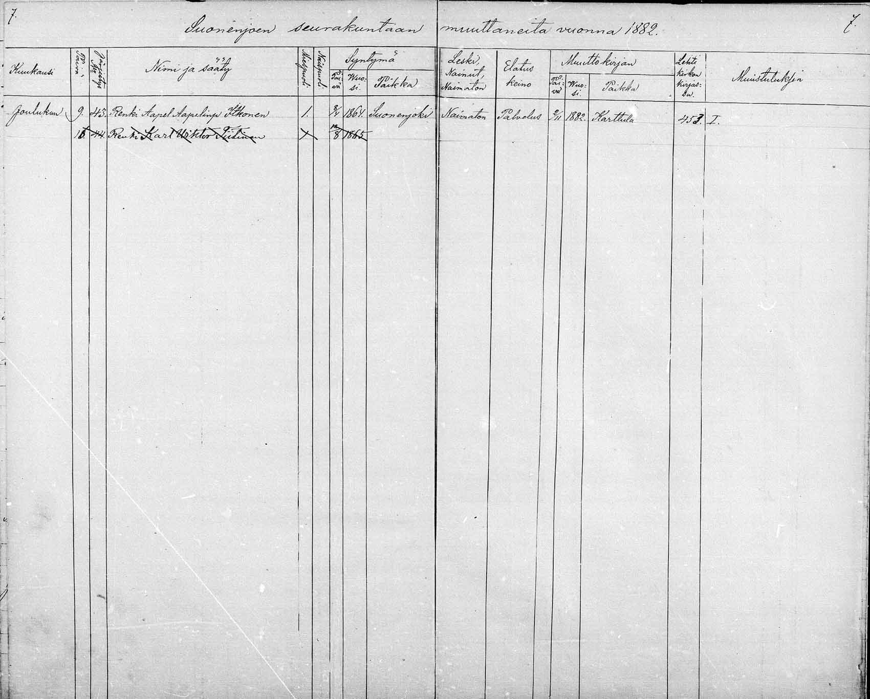 [ ../kirjat/Kirkonkirjat/suonenjoki/muuttaneet_1854-1882_mko737-741/kuvat/37.jpg ]