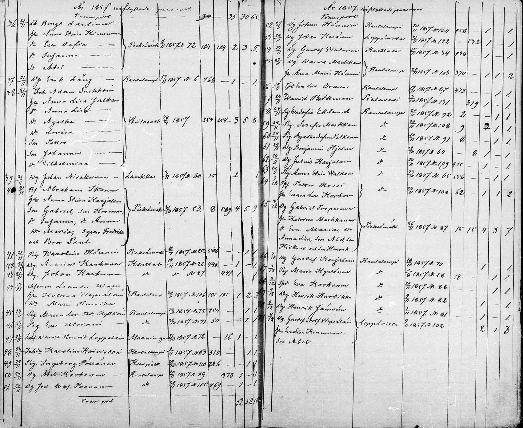 [ ../kirjat/Kirkonkirjat/suonenjoki/muuttaneet_1854-1882_mko737-741/kuvat/8.jpg ]