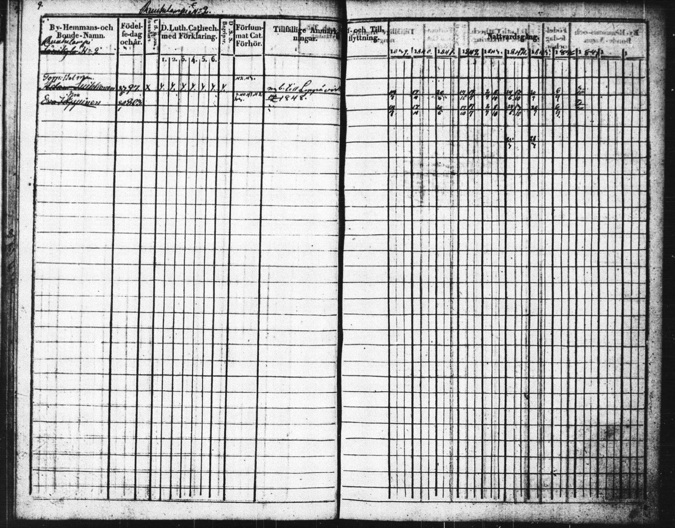 [ ../kirjat/Kirkonkirjat/suonenjoki/rippikirja_1839-1848_tk1296/kuvat/11.jpg ]