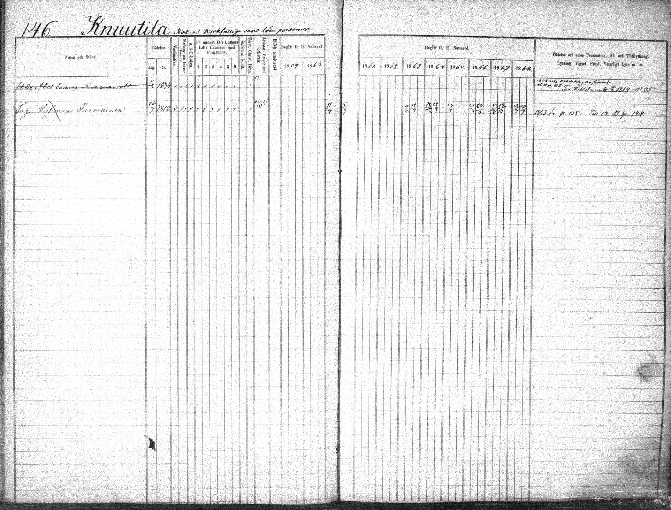 [ ../kirjat/Kirkonkirjat/suonenjoki/rippikirja_1859-1868_tk1297-1298/kuvat/149.jpg ]