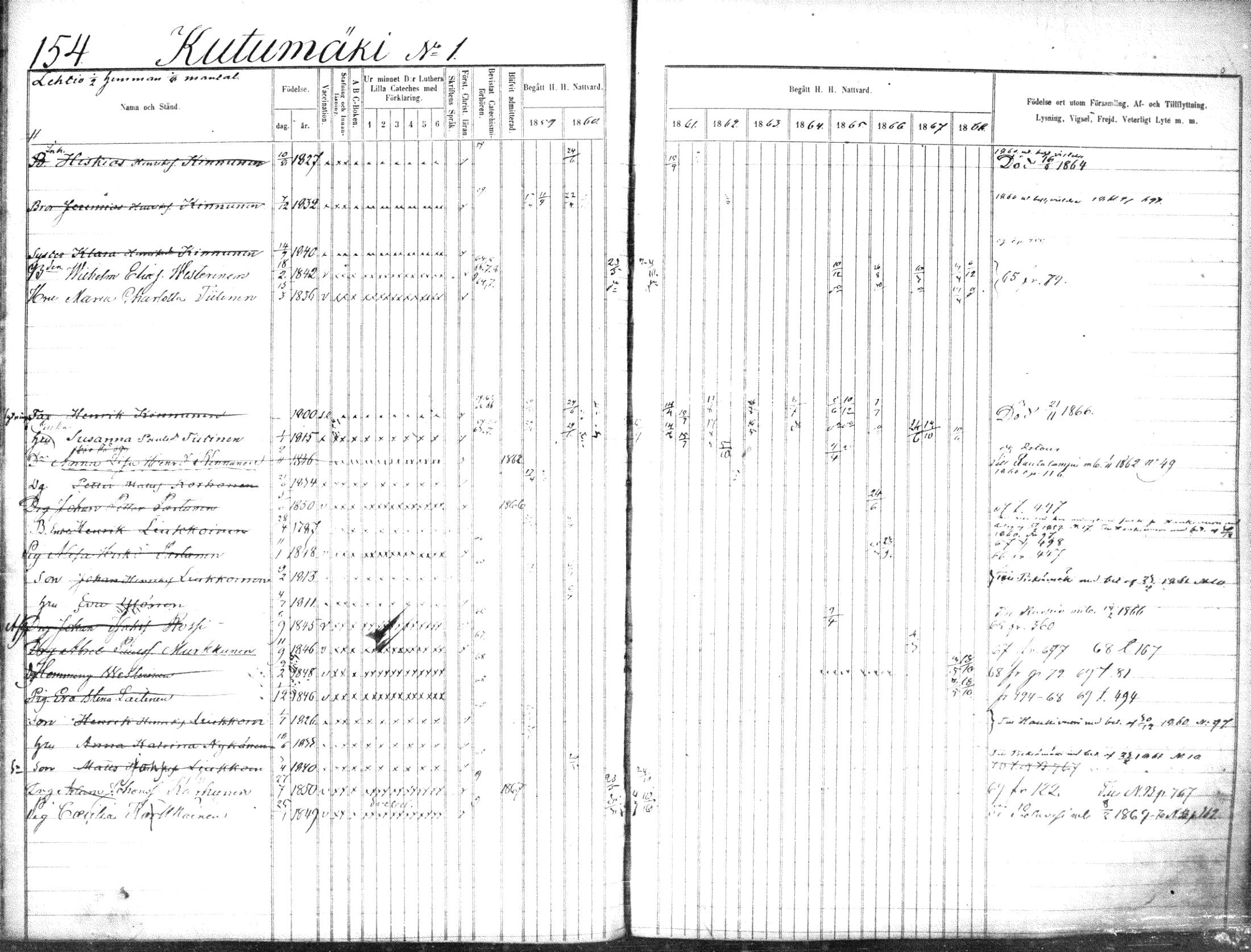 [ ../kirjat/Kirkonkirjat/suonenjoki/rippikirja_1859-1868_tk1297-1298/kuvat/157.jpg ]