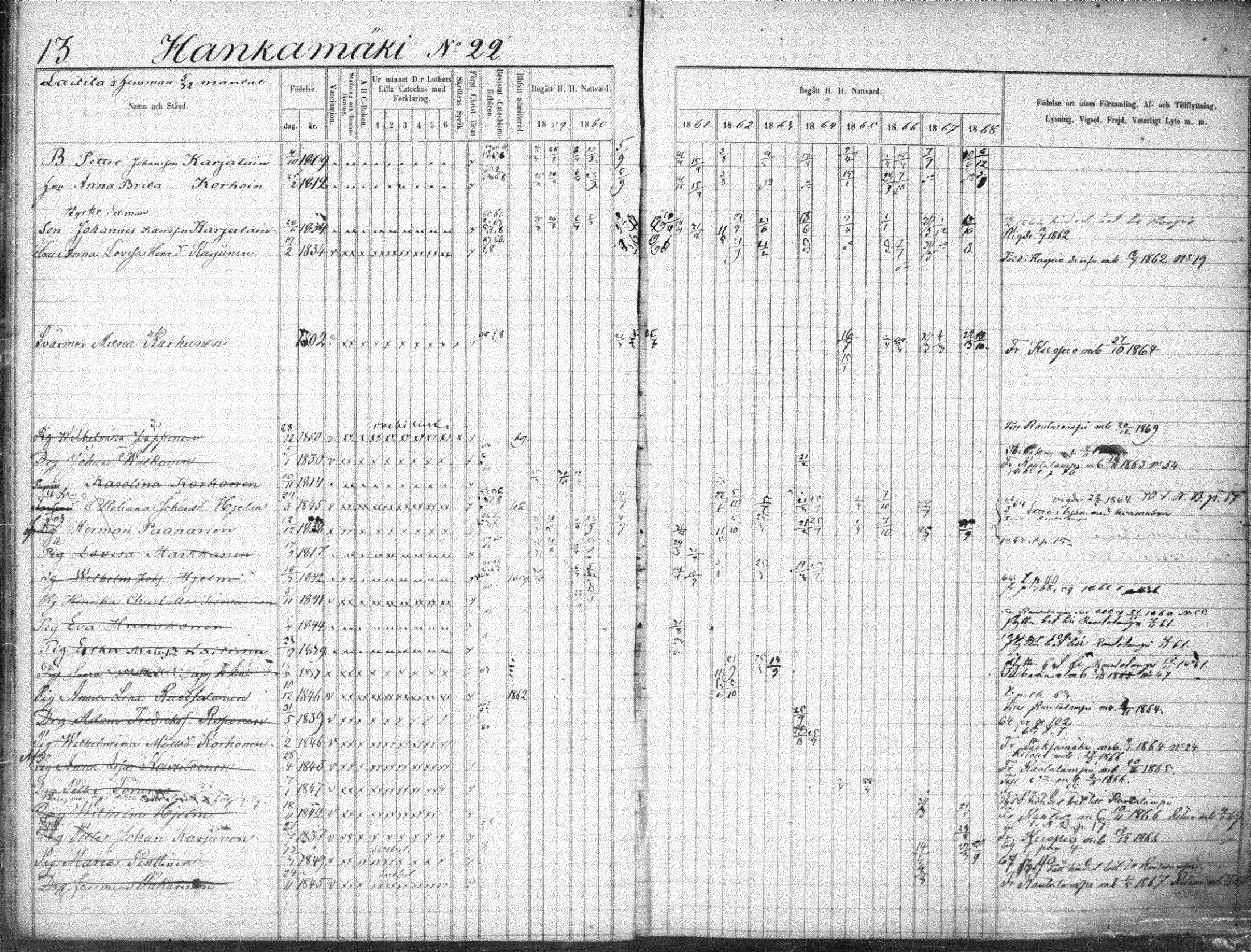 [ ../kirjat/Kirkonkirjat/suonenjoki/rippikirja_1859-1868_tk1297-1298/kuvat/16.jpg ]